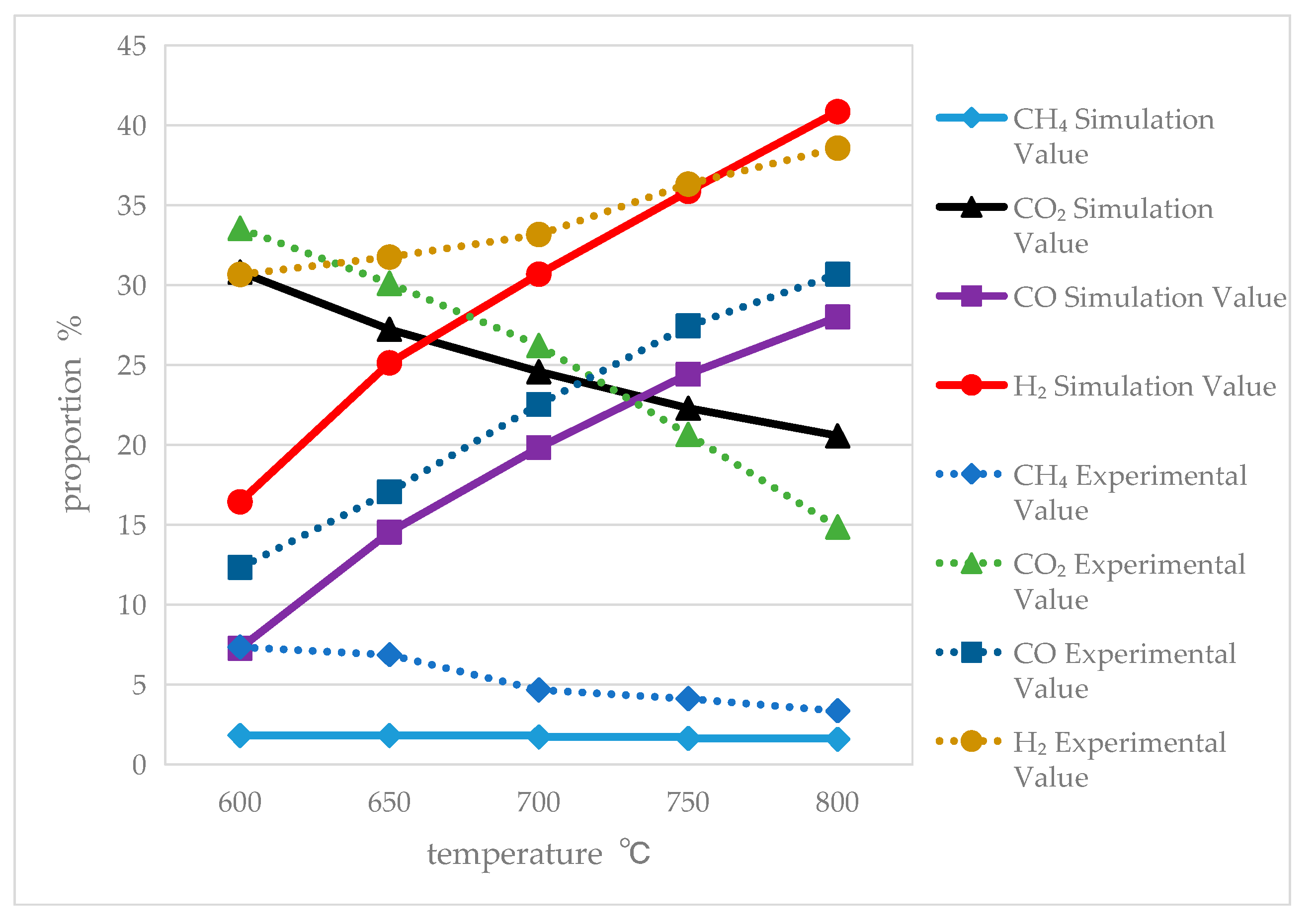 Energies 17 02381 g004
