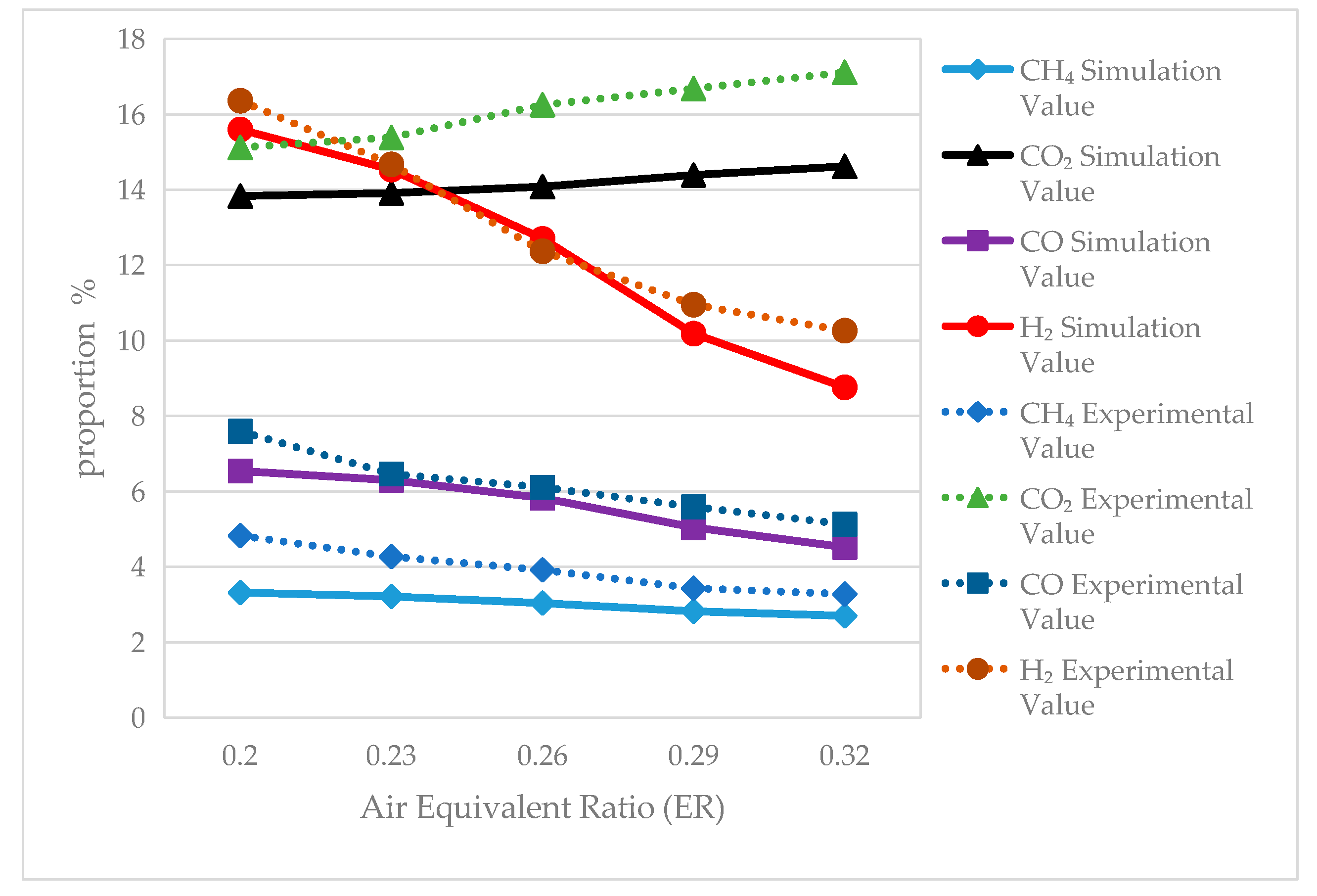 Energies 17 02381 g005