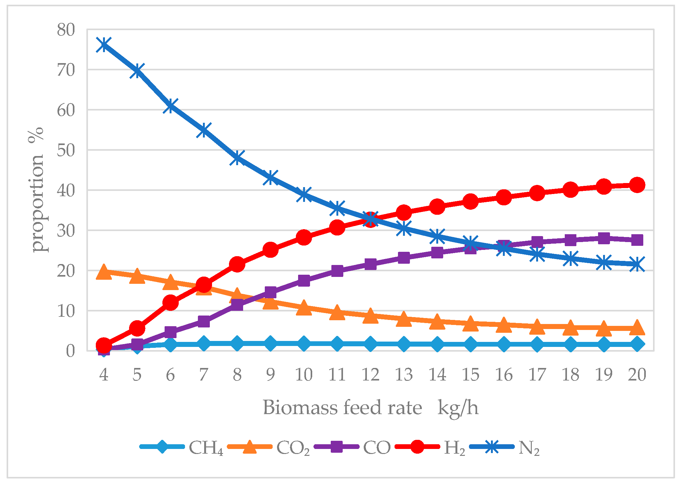 Energies 17 02381 g007