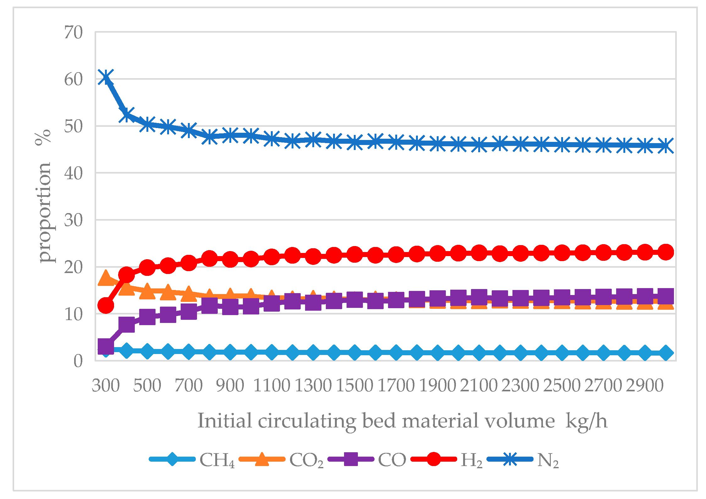 Energies 17 02381 g011