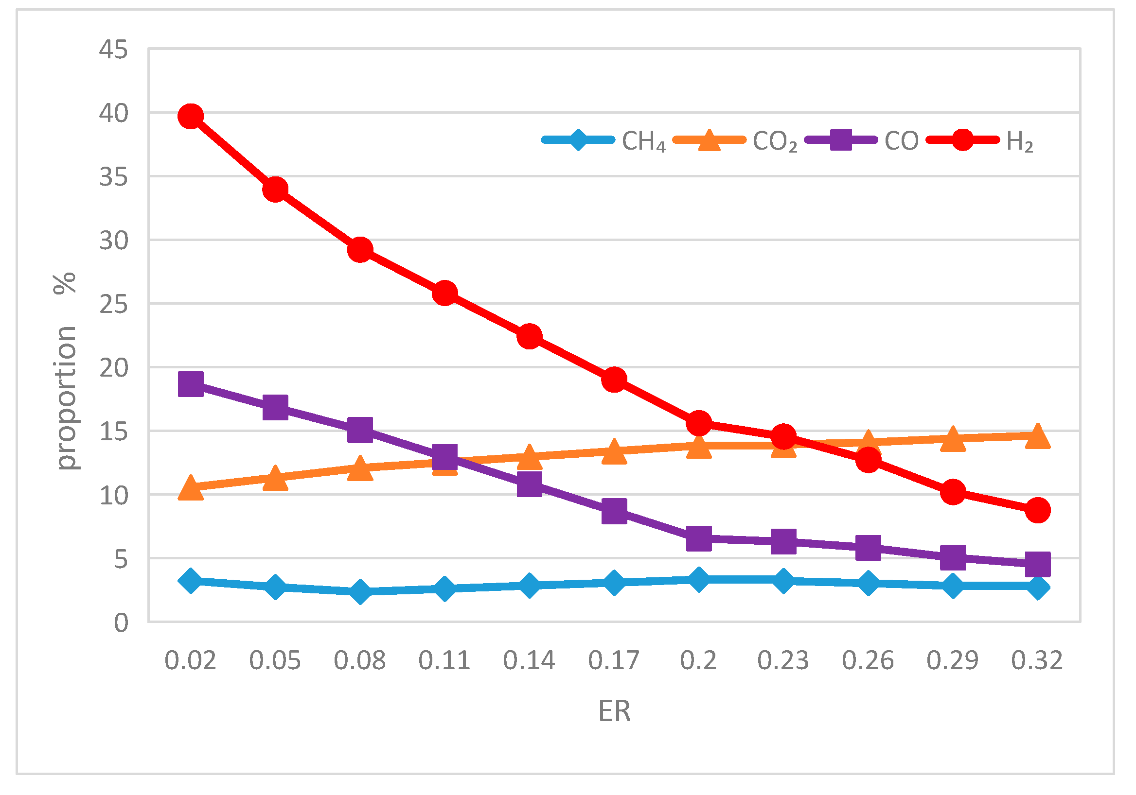 Energies 17 02381 g015