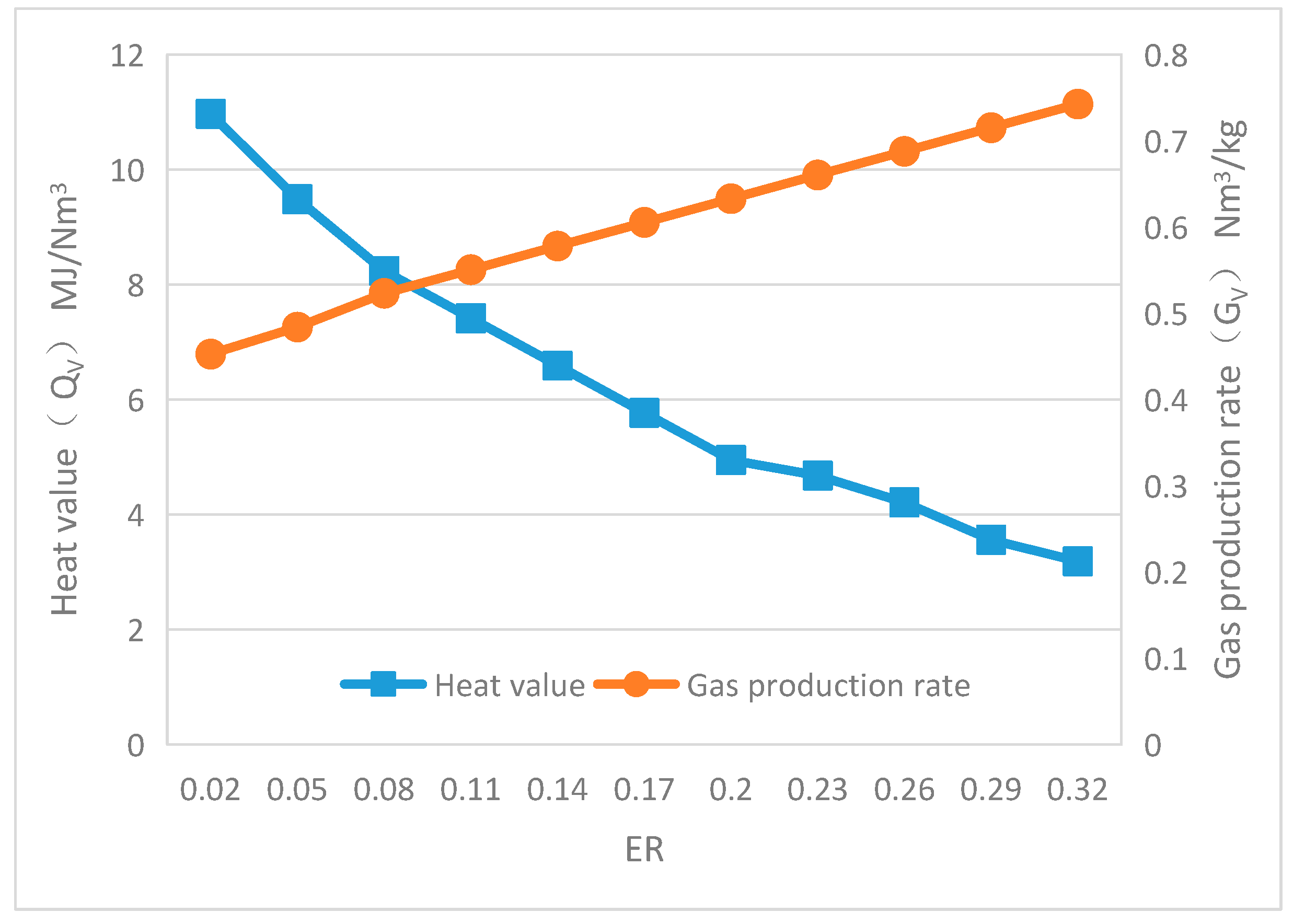 Energies 17 02381 g016