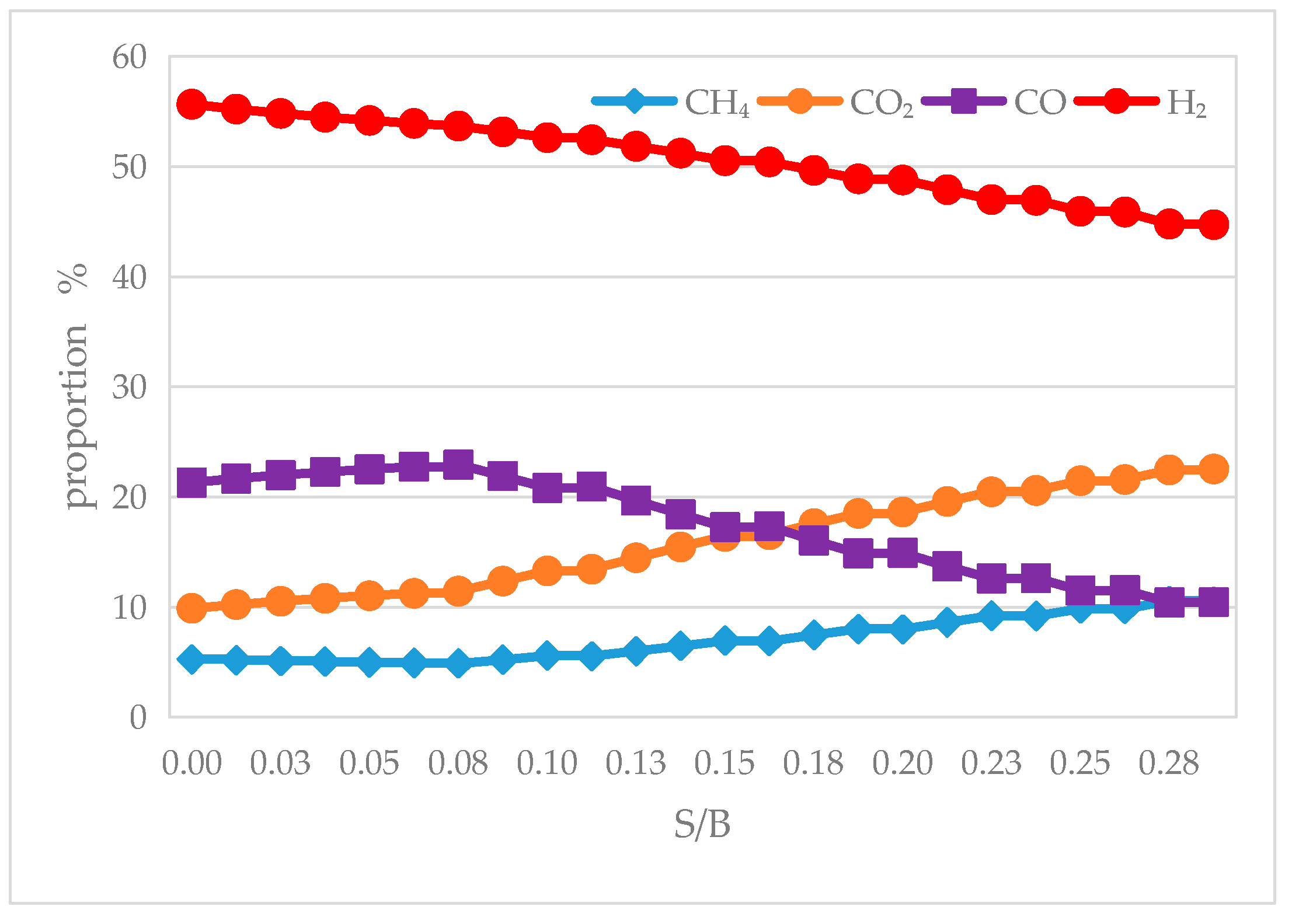Energies 17 02381 g019