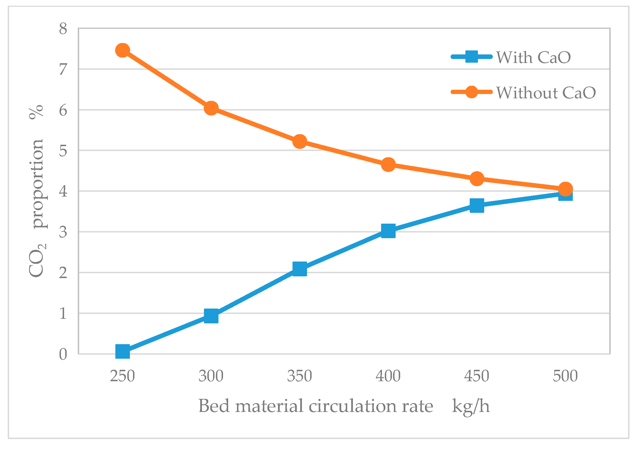 Energies 17 02381 g023
