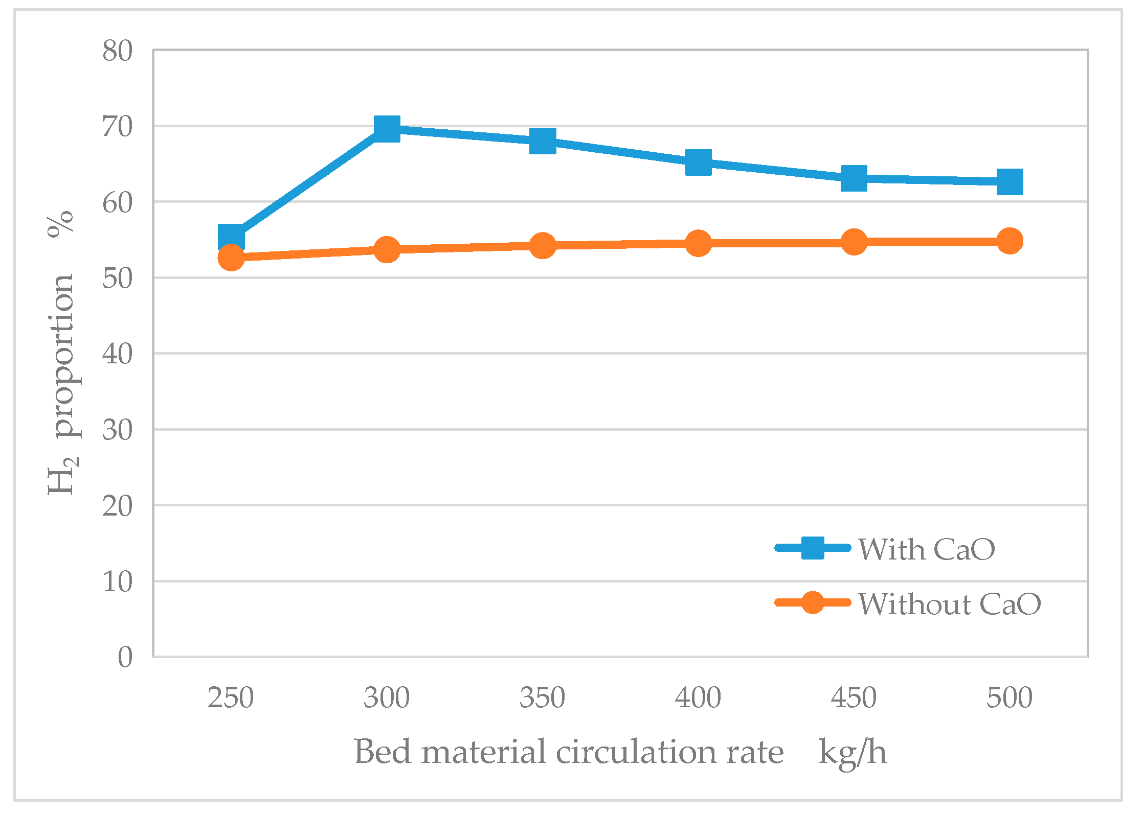 Energies 17 02381 g025