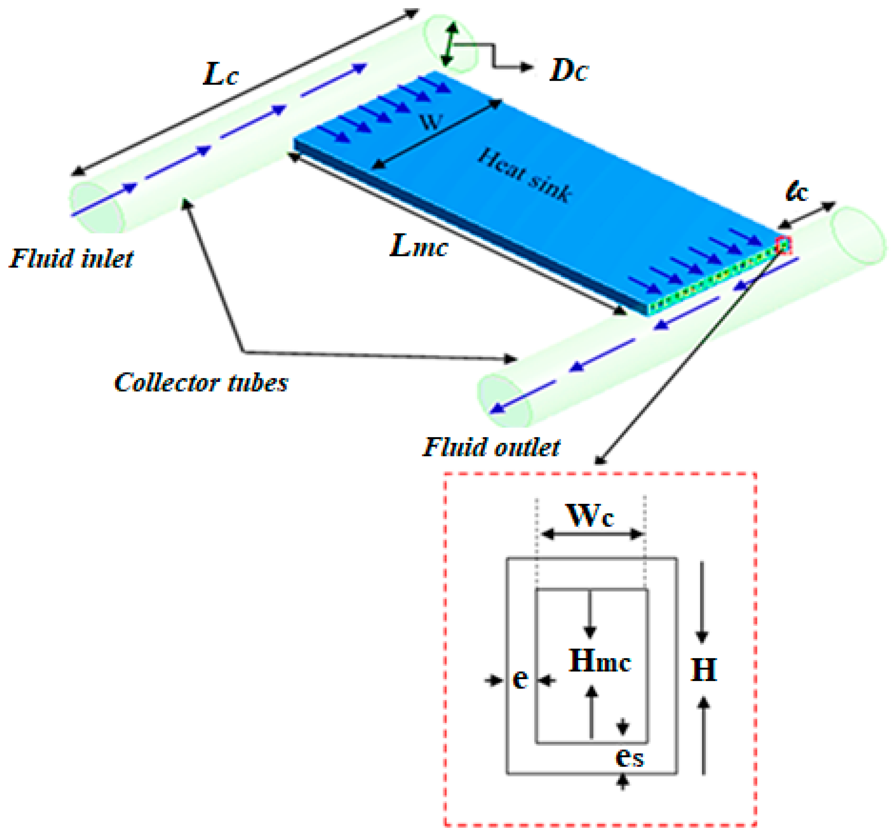 Energies 17 02383 g002