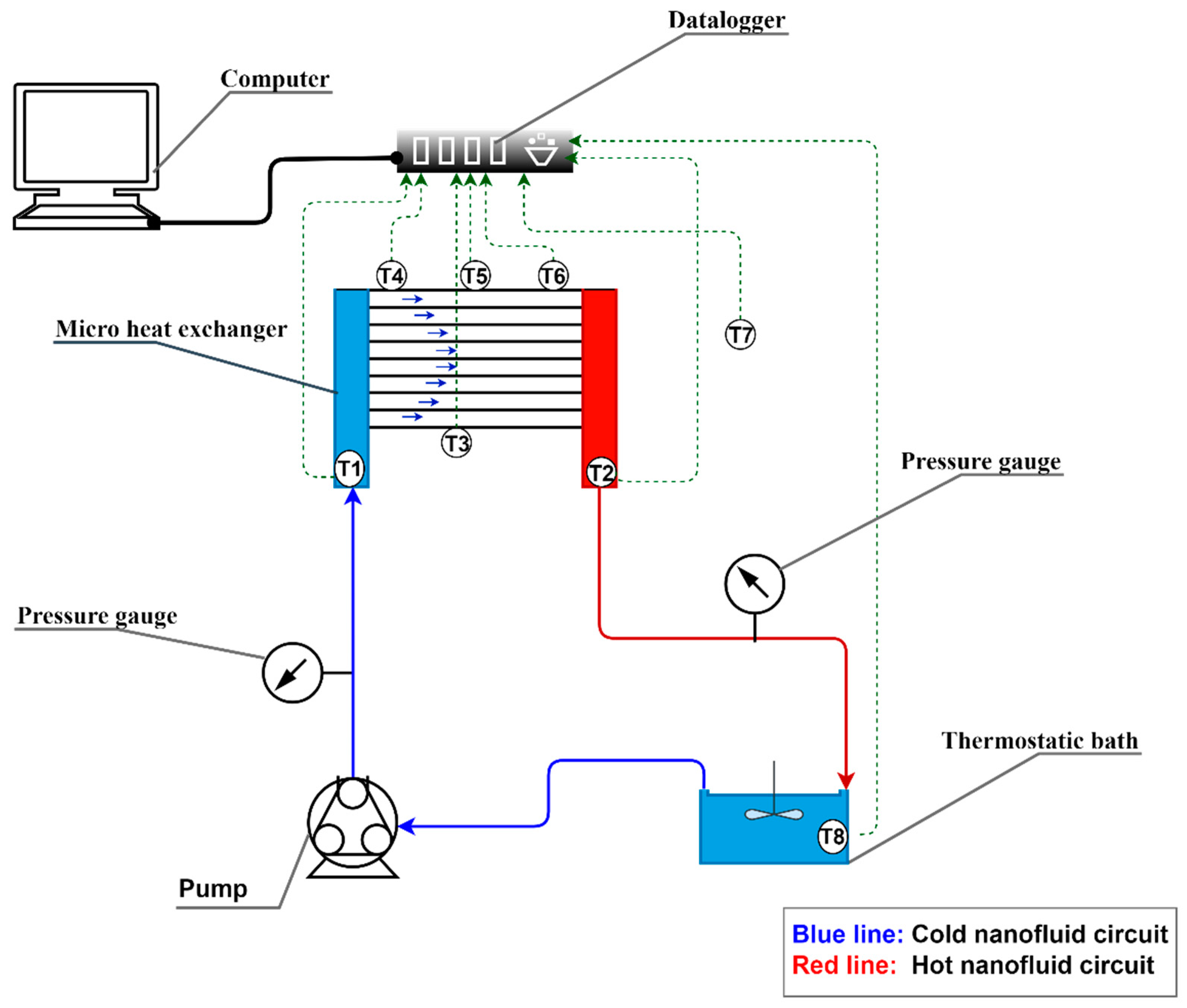 Energies 17 02383 g005