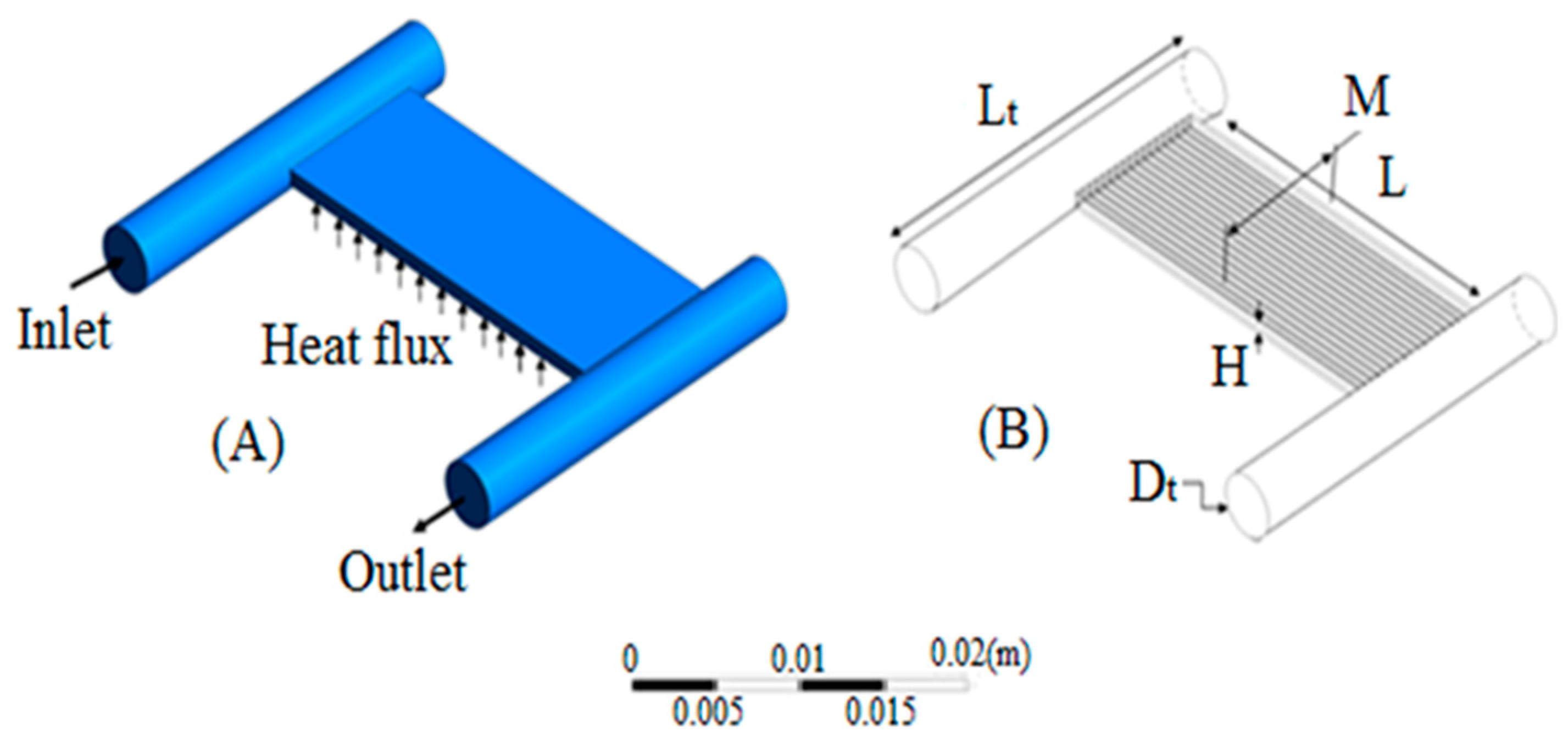 Energies 17 02383 g007