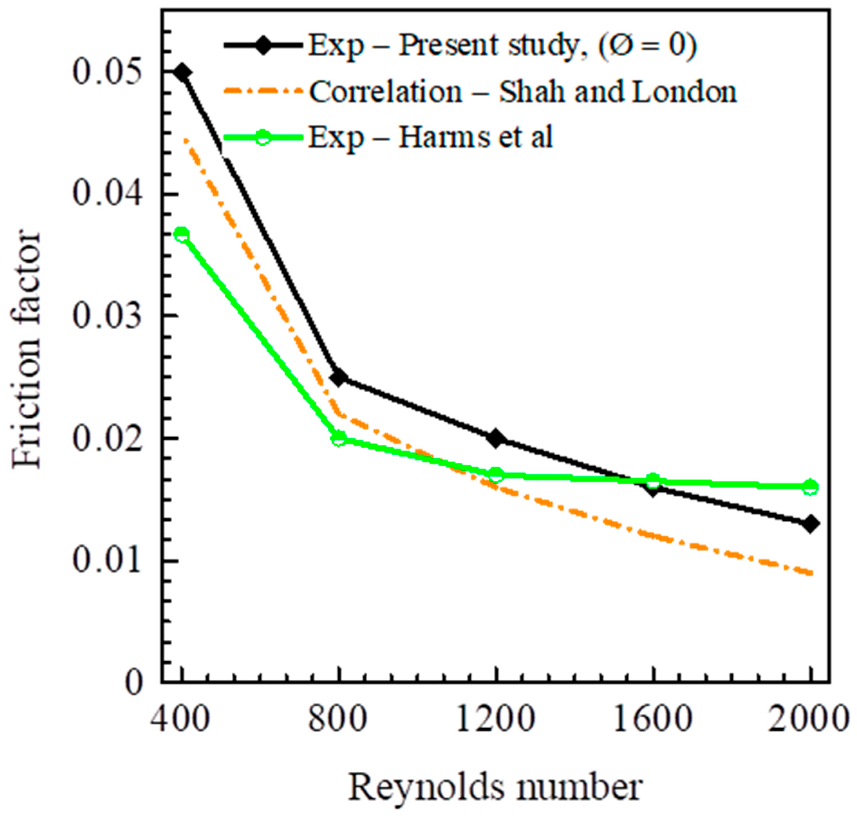 Energies 17 02383 g010