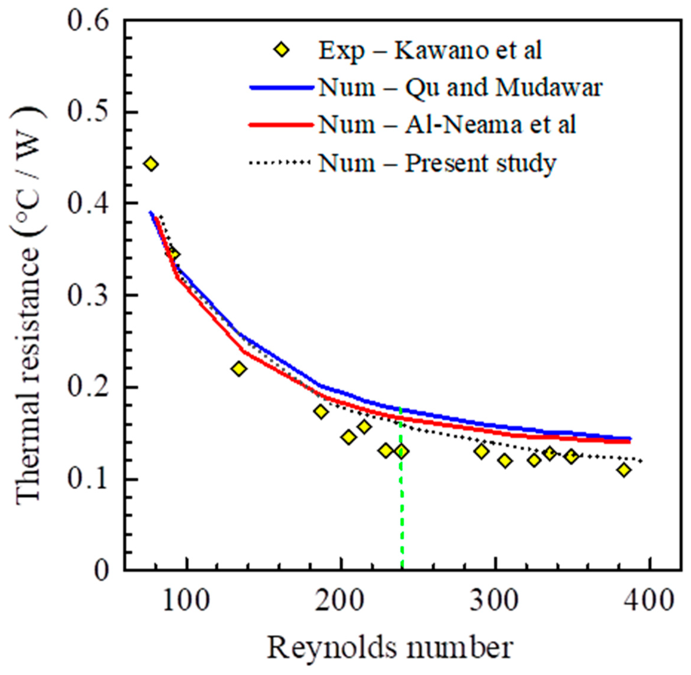 Energies 17 02383 g011