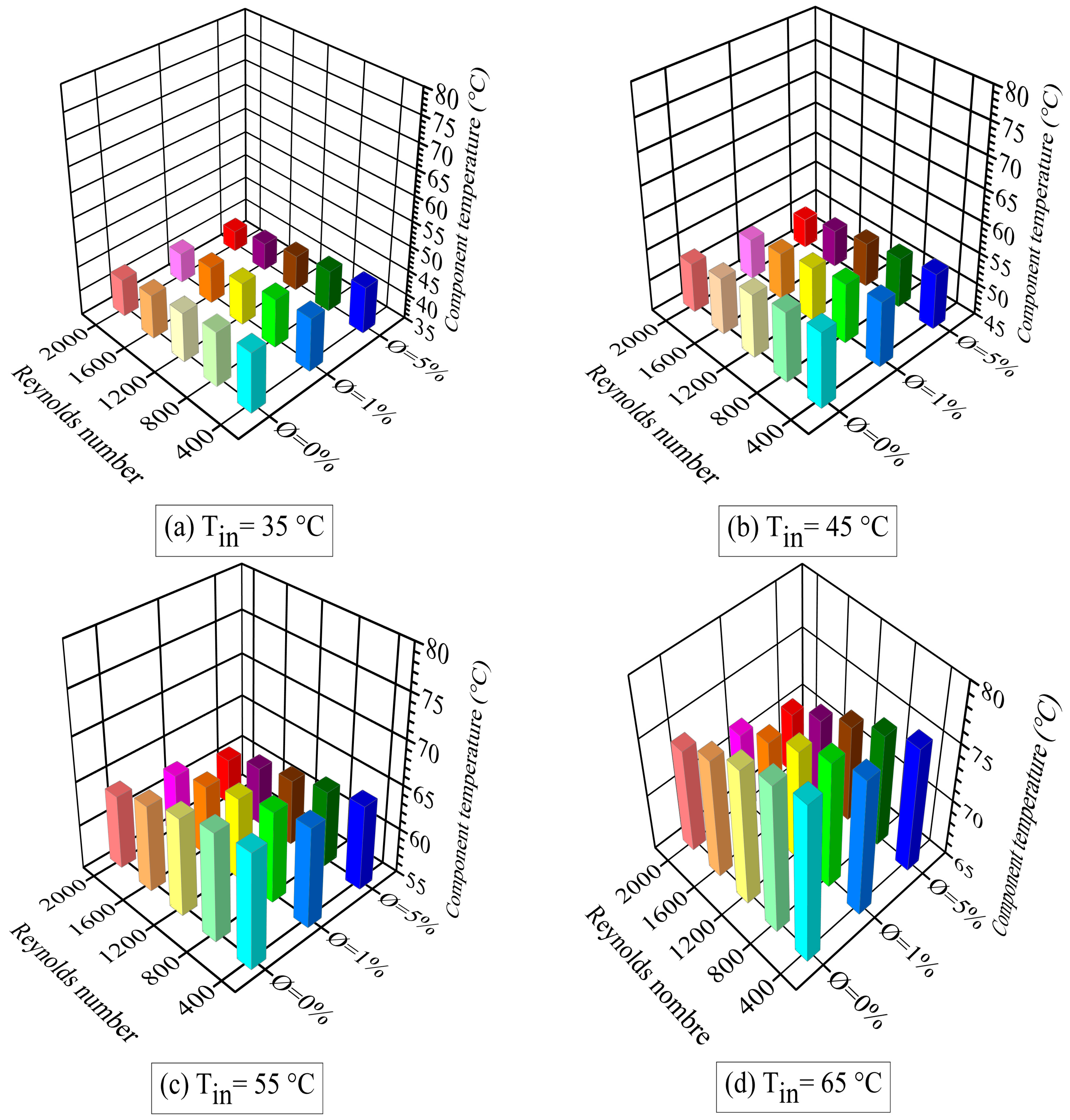 Energies 17 02383 g013