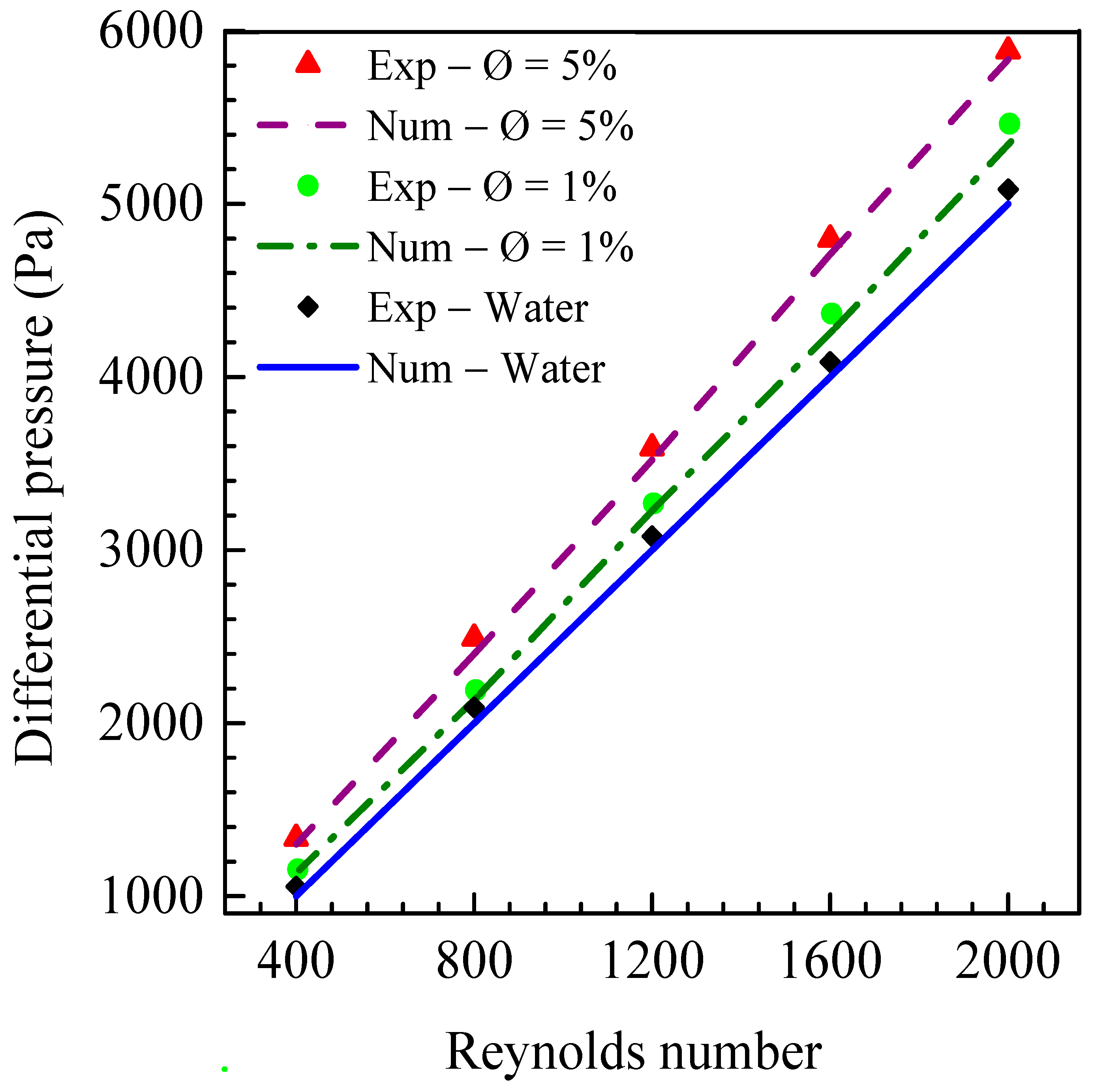 Energies 17 02383 g015