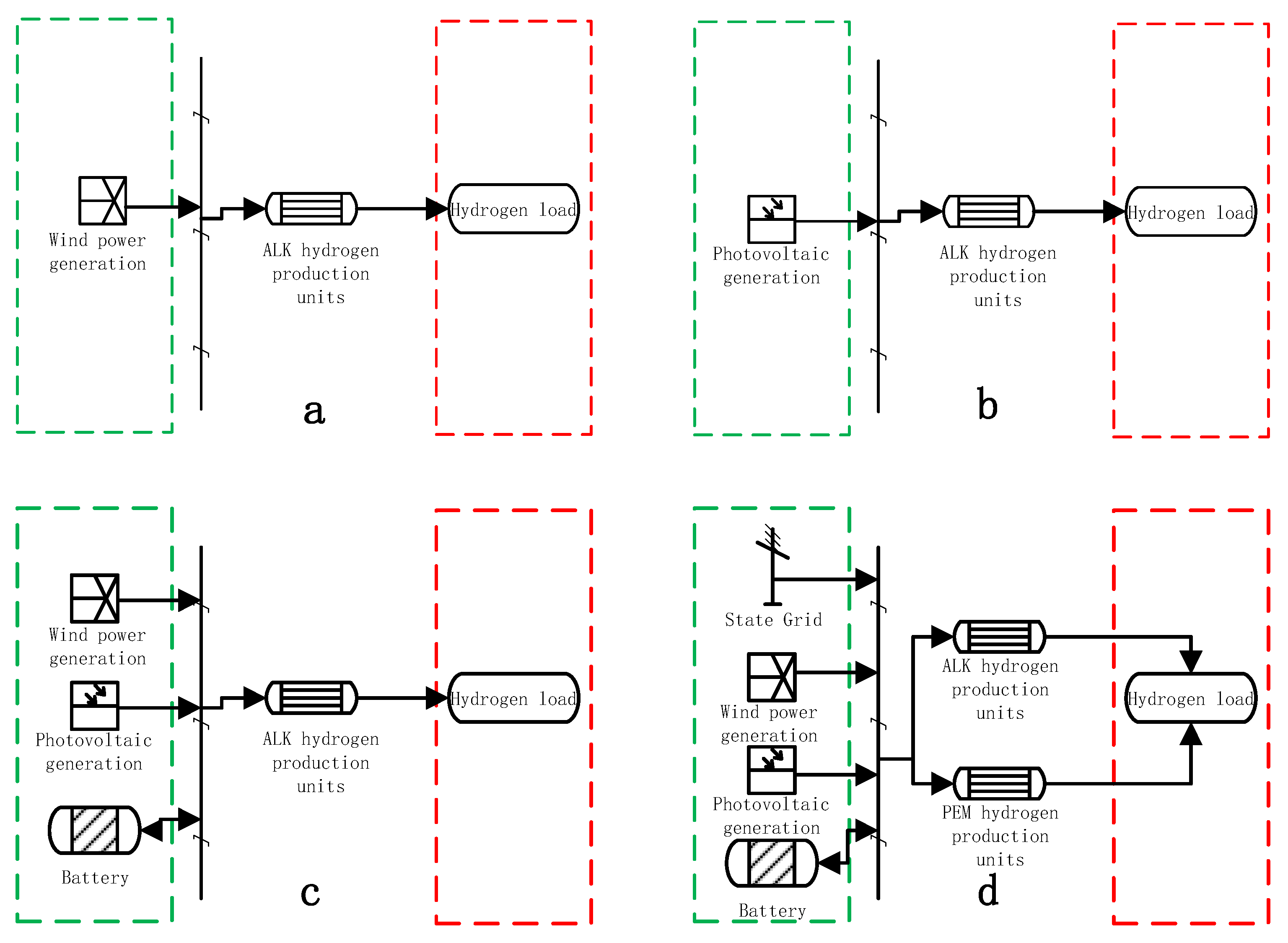 Energies 17 02384 g003