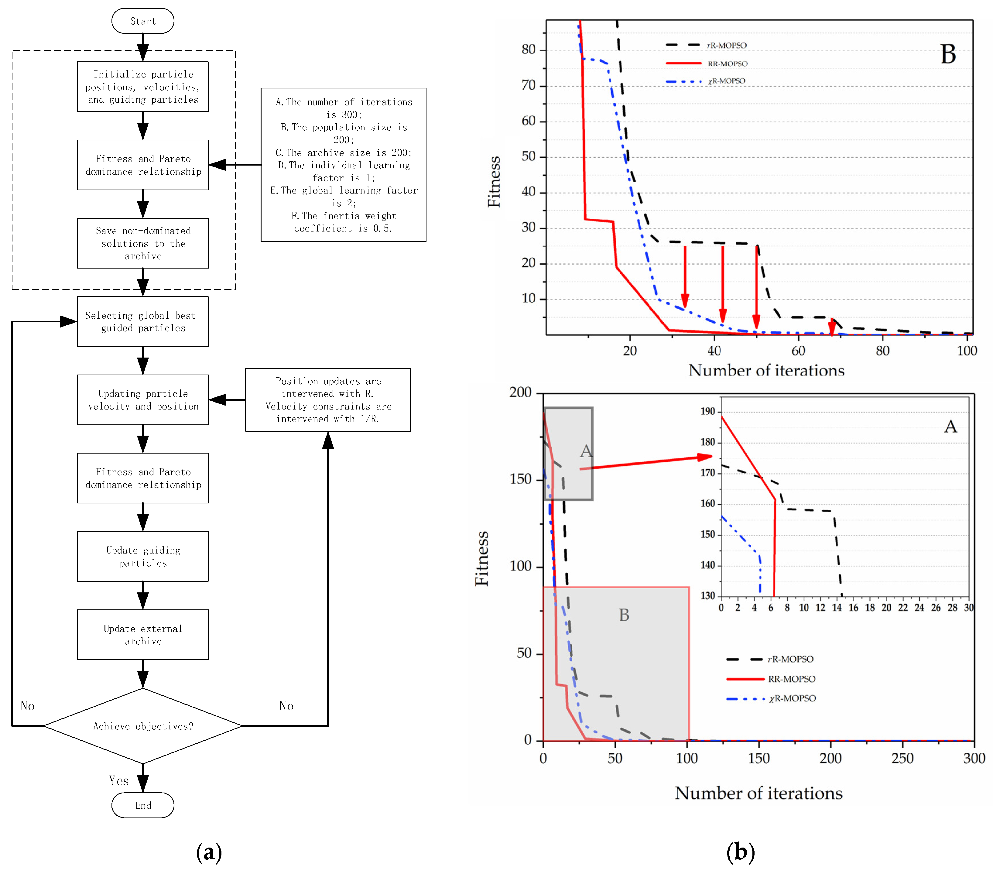 Energies 17 02384 g004