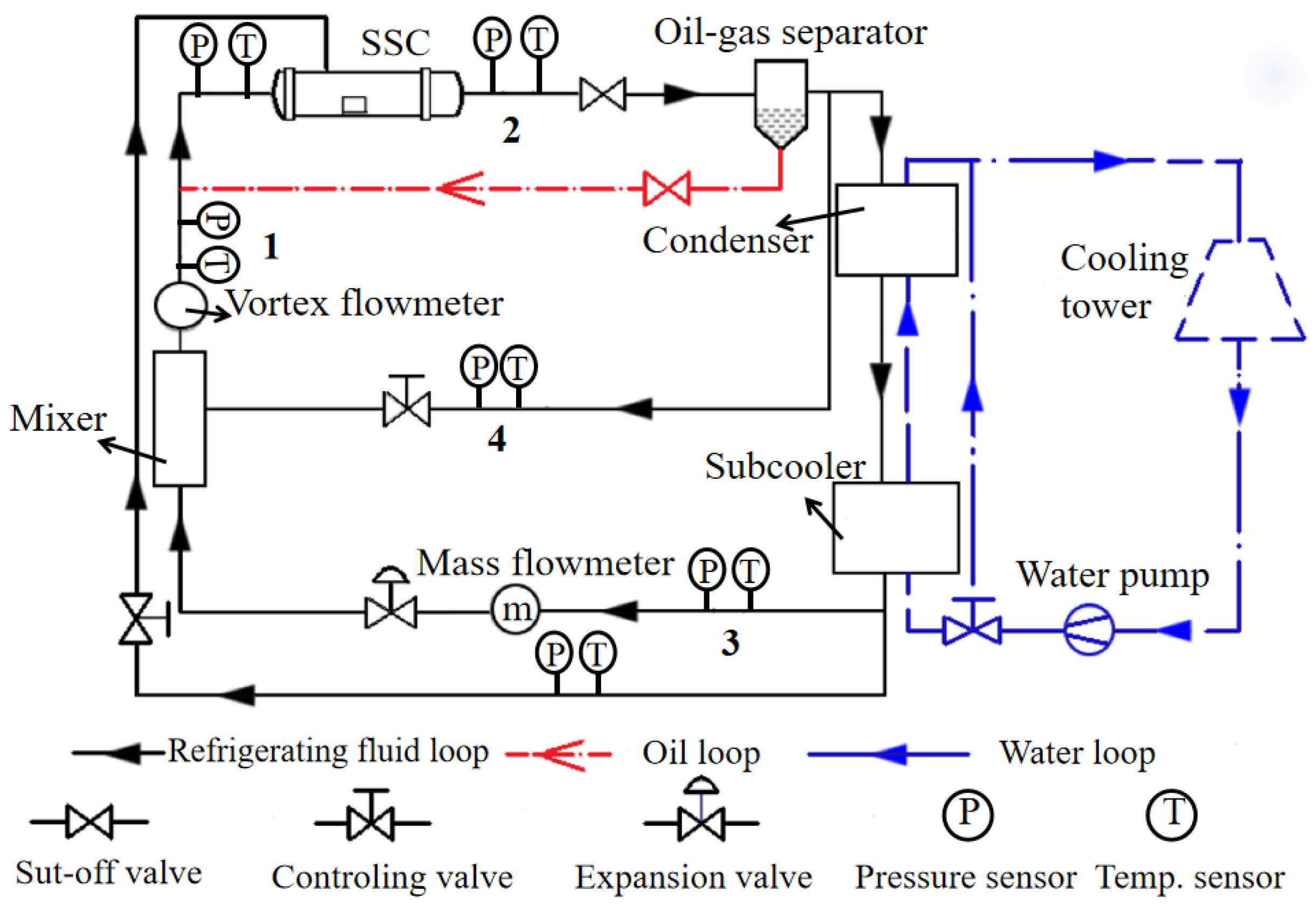 Energies 17 02385 g011