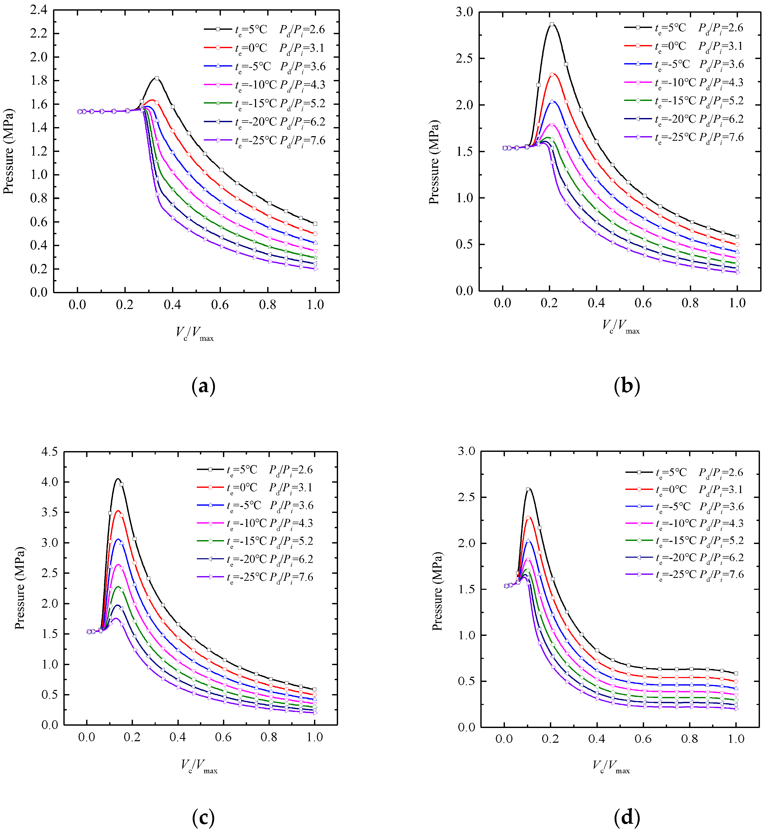 Energies 17 02385 g012
