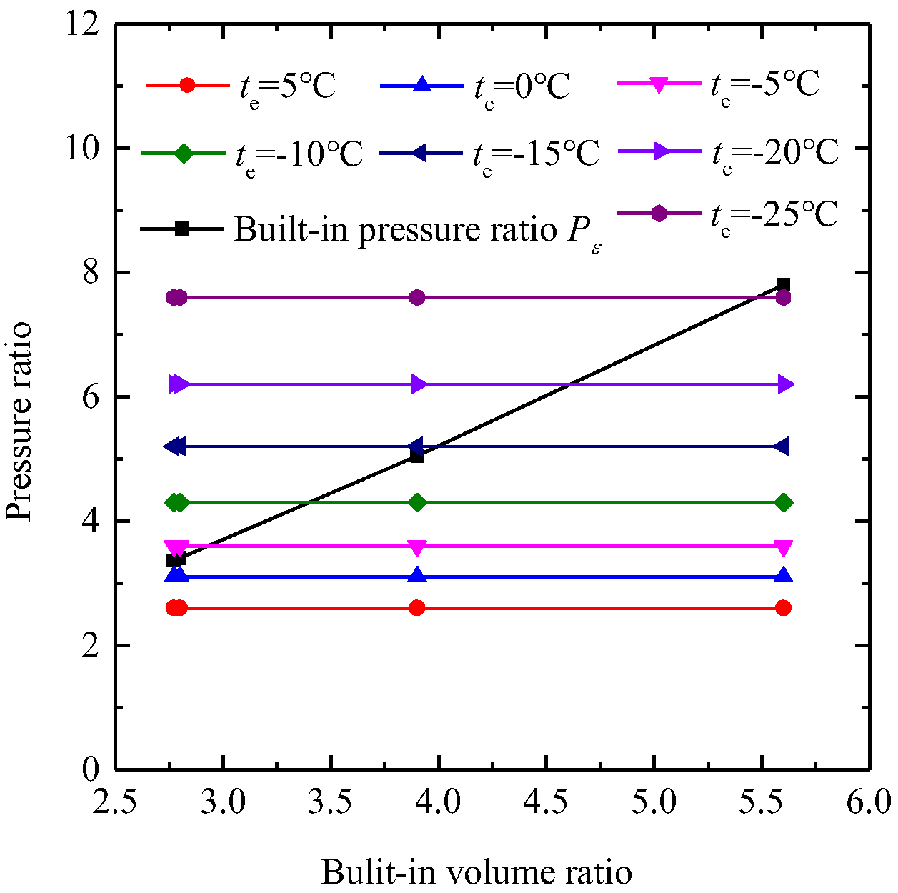 Energies 17 02385 g013