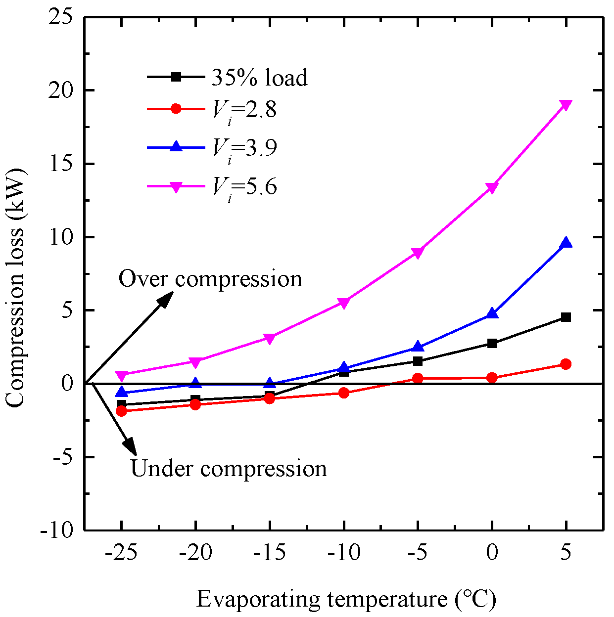 Energies 17 02385 g014