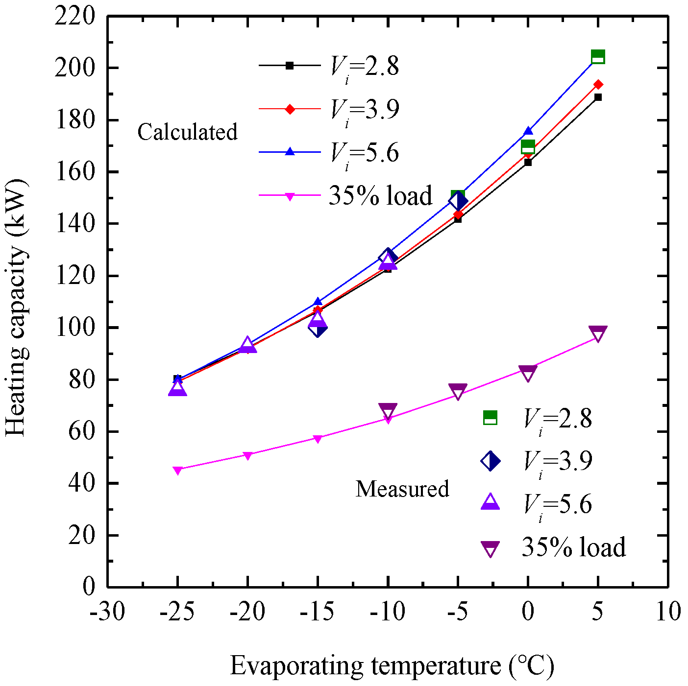 Energies 17 02385 g018