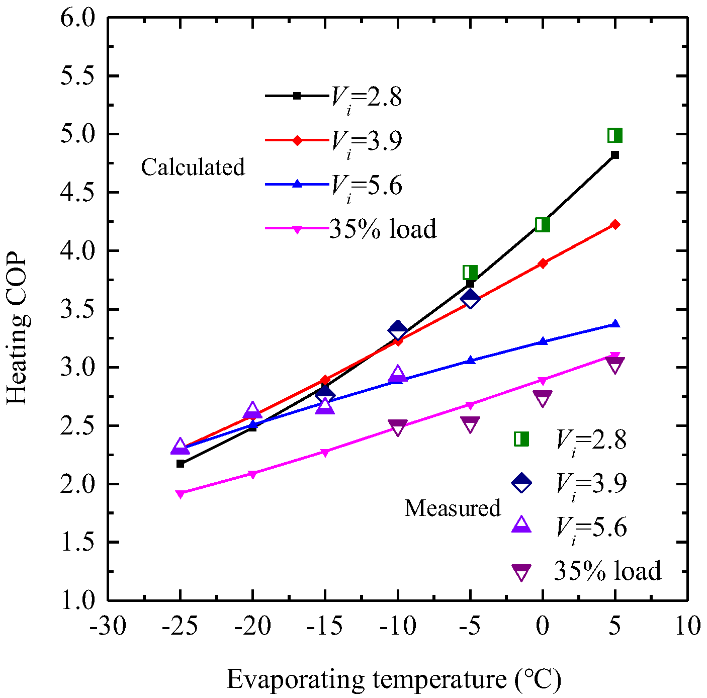 Energies 17 02385 g019