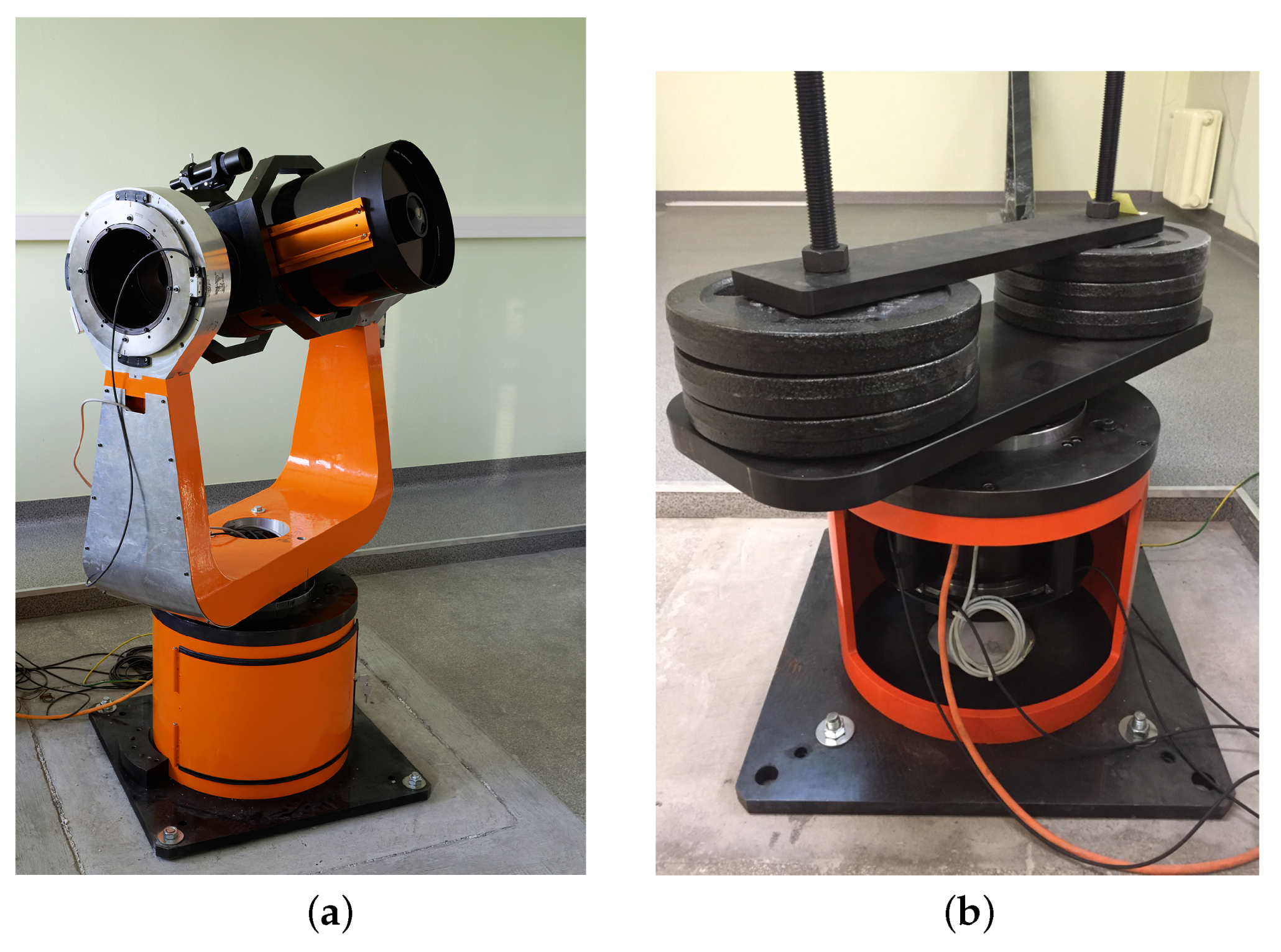 Energies 17 02387 g004