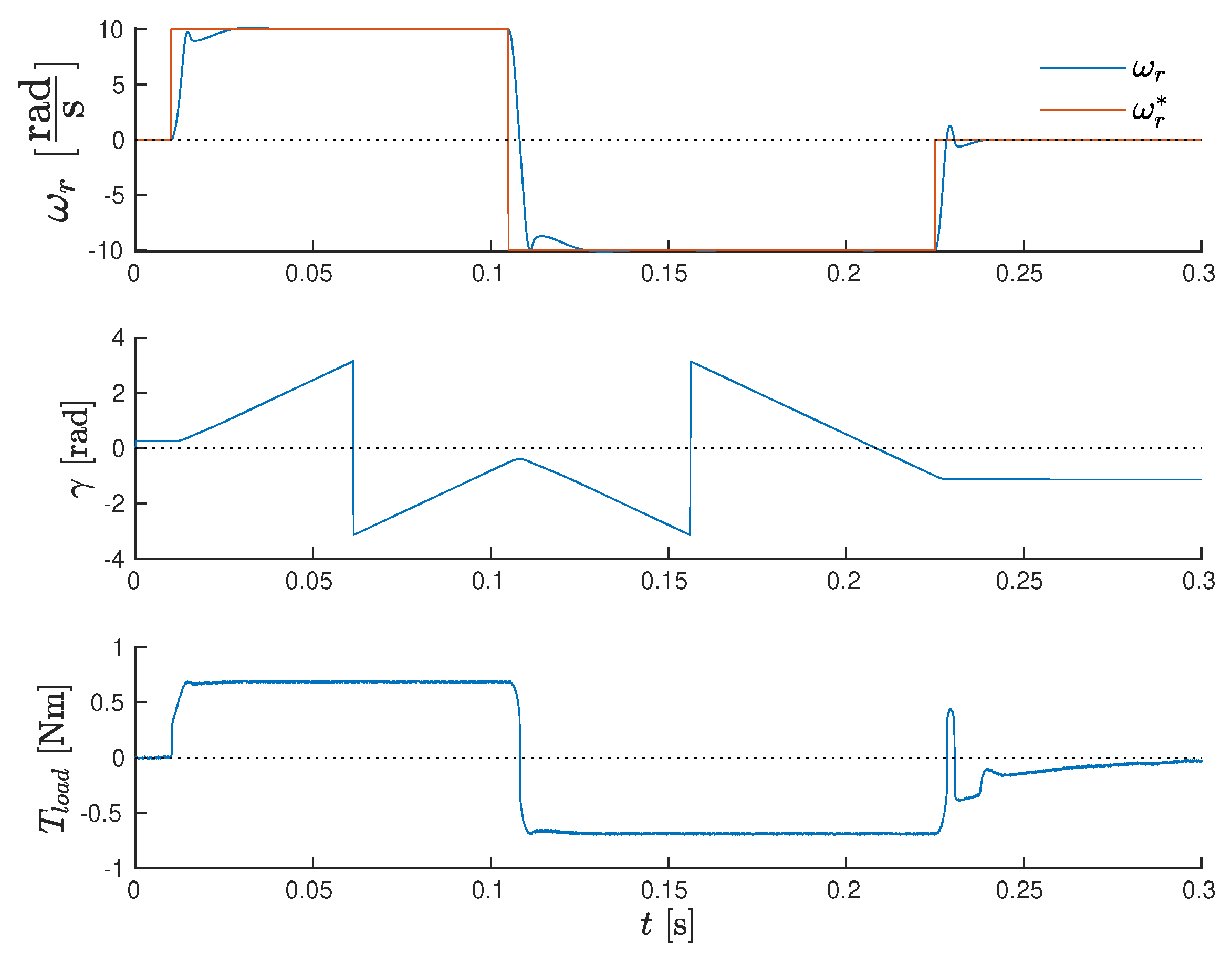 Energies 17 02387 g005