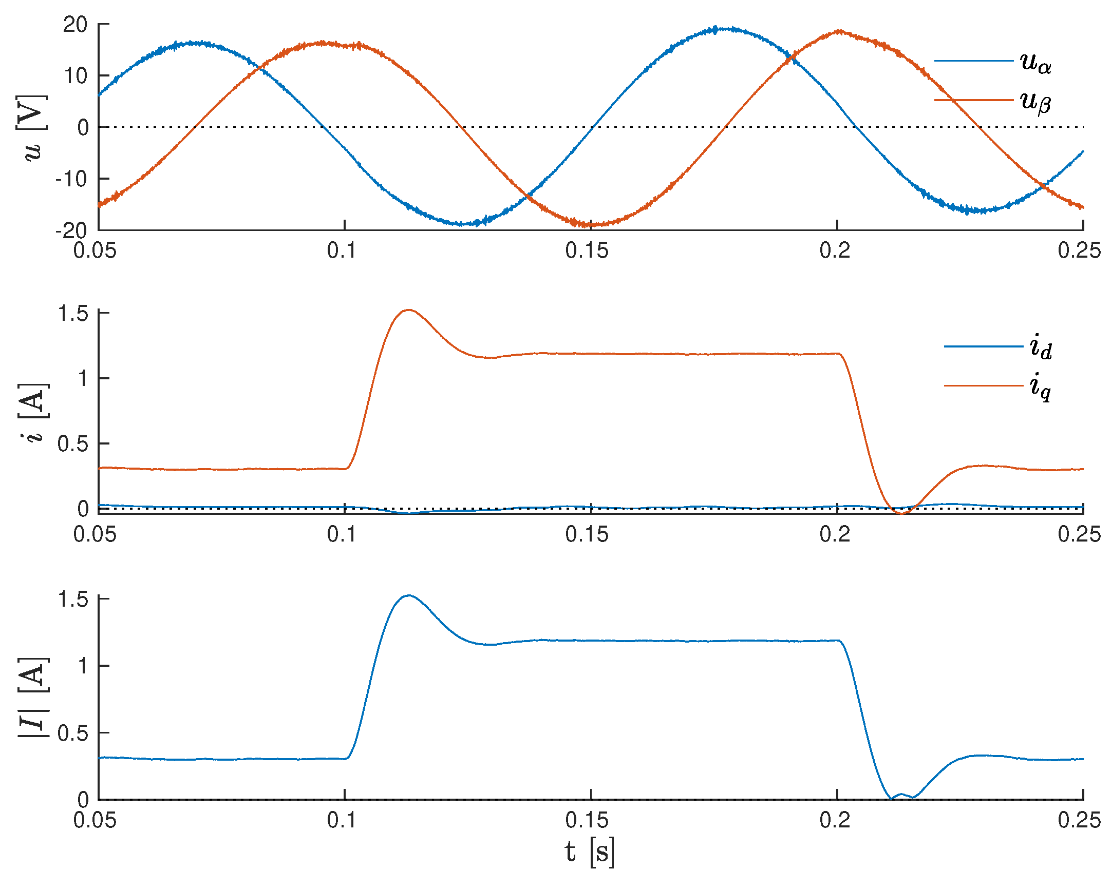 Energies 17 02387 g008