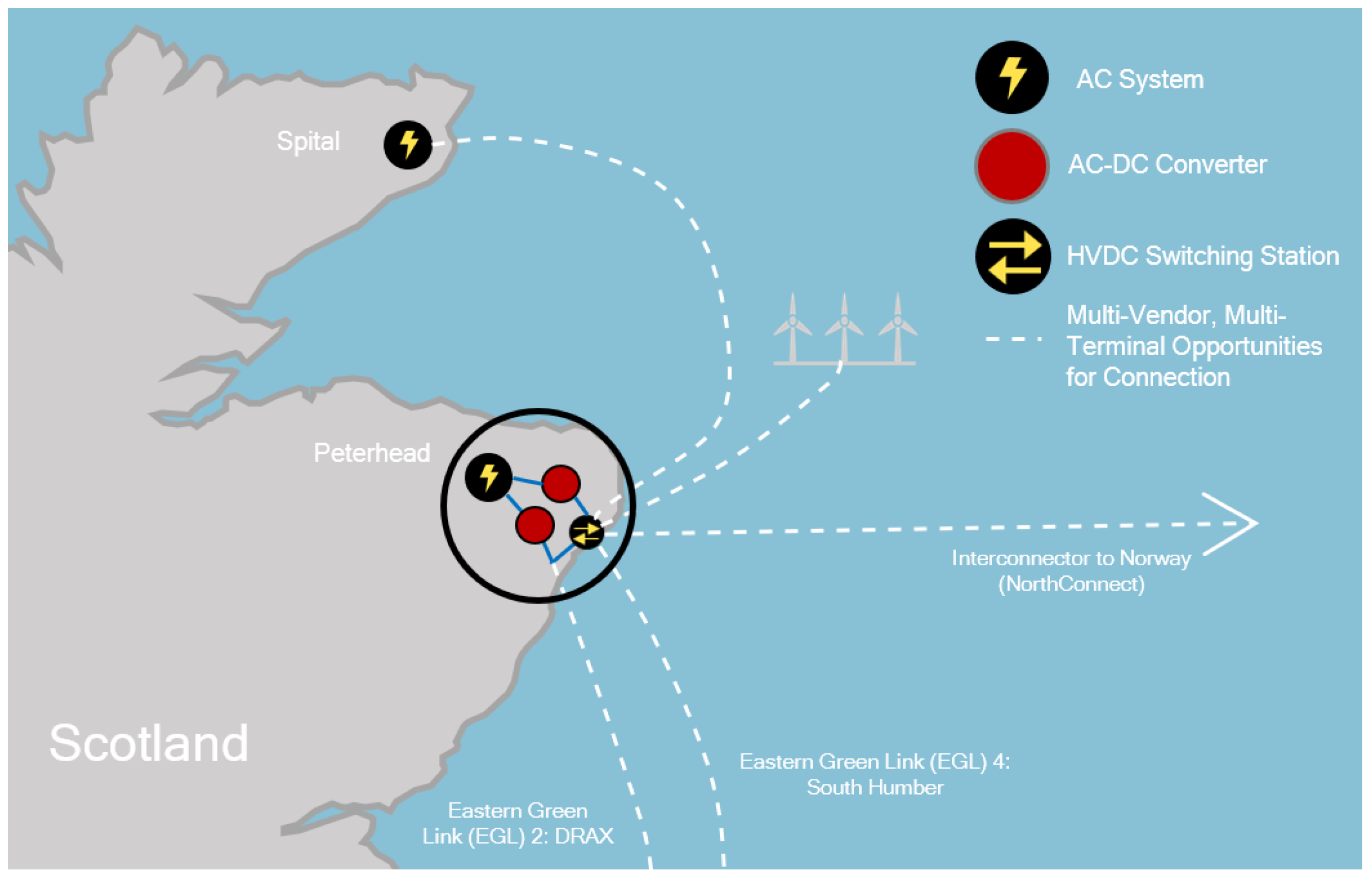 Energies 17 02388 g002