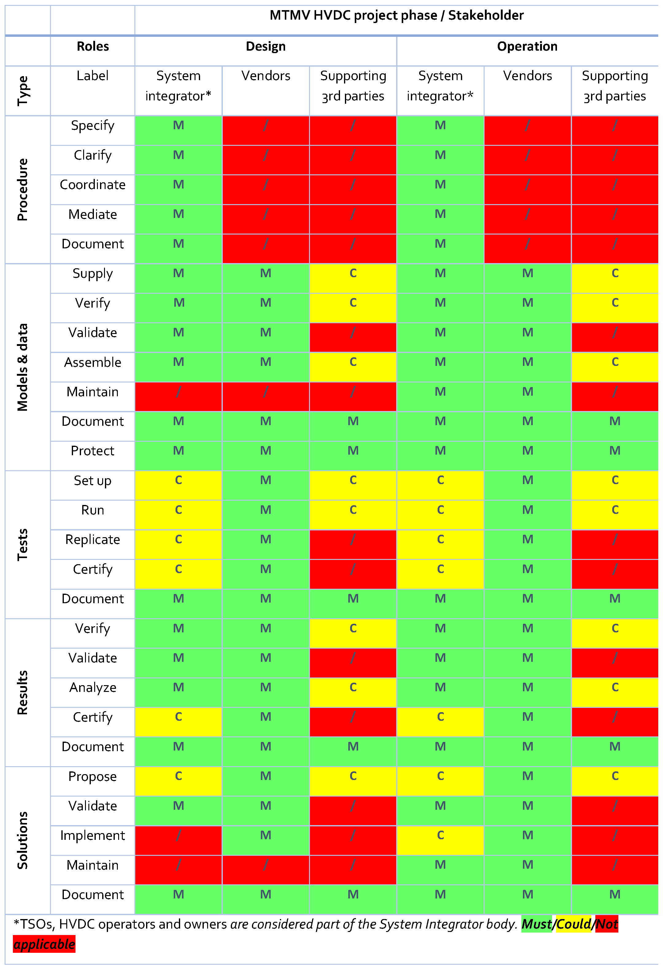Energies 17 02388 g011