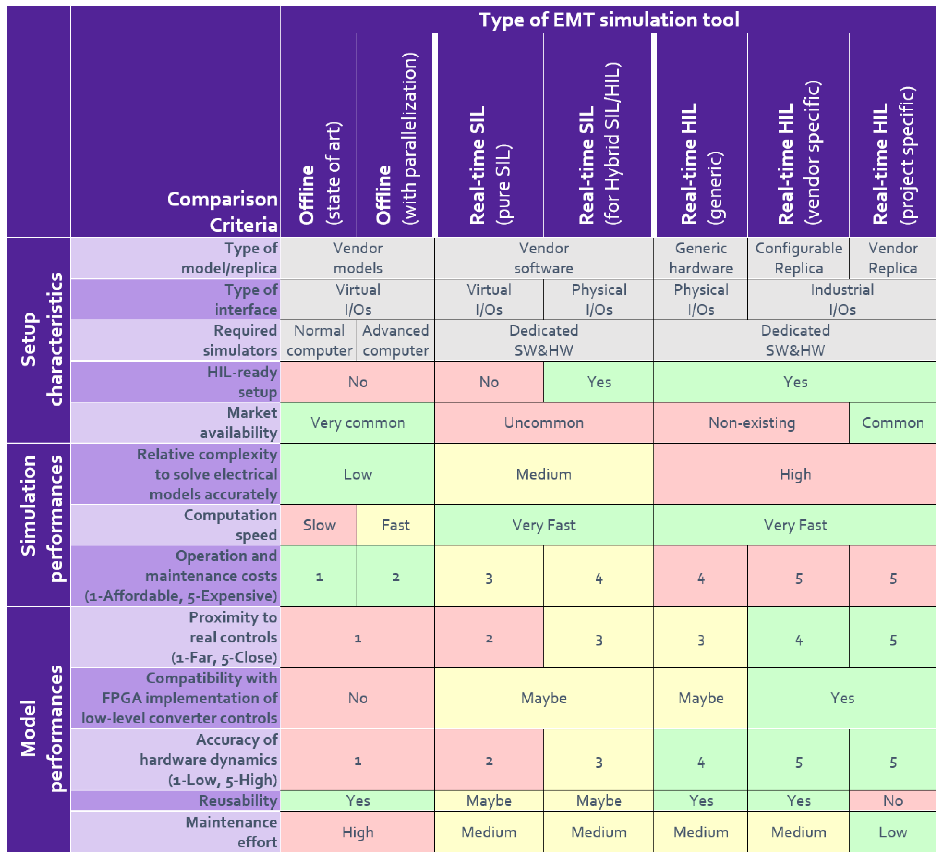 Energies 17 02388 g013