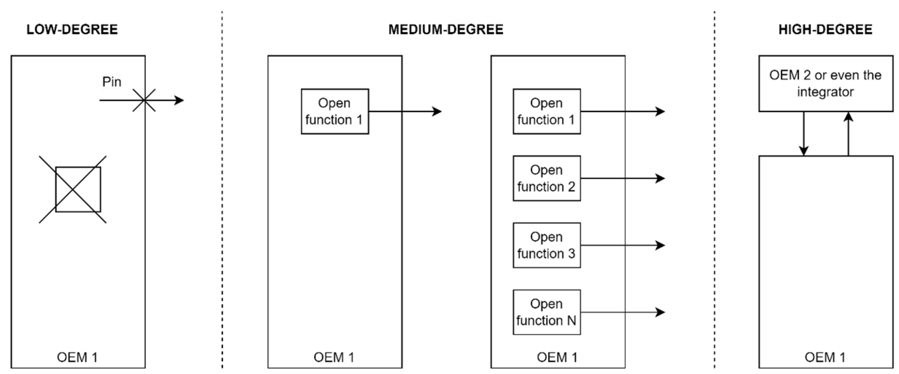 Energies 17 02388 g014