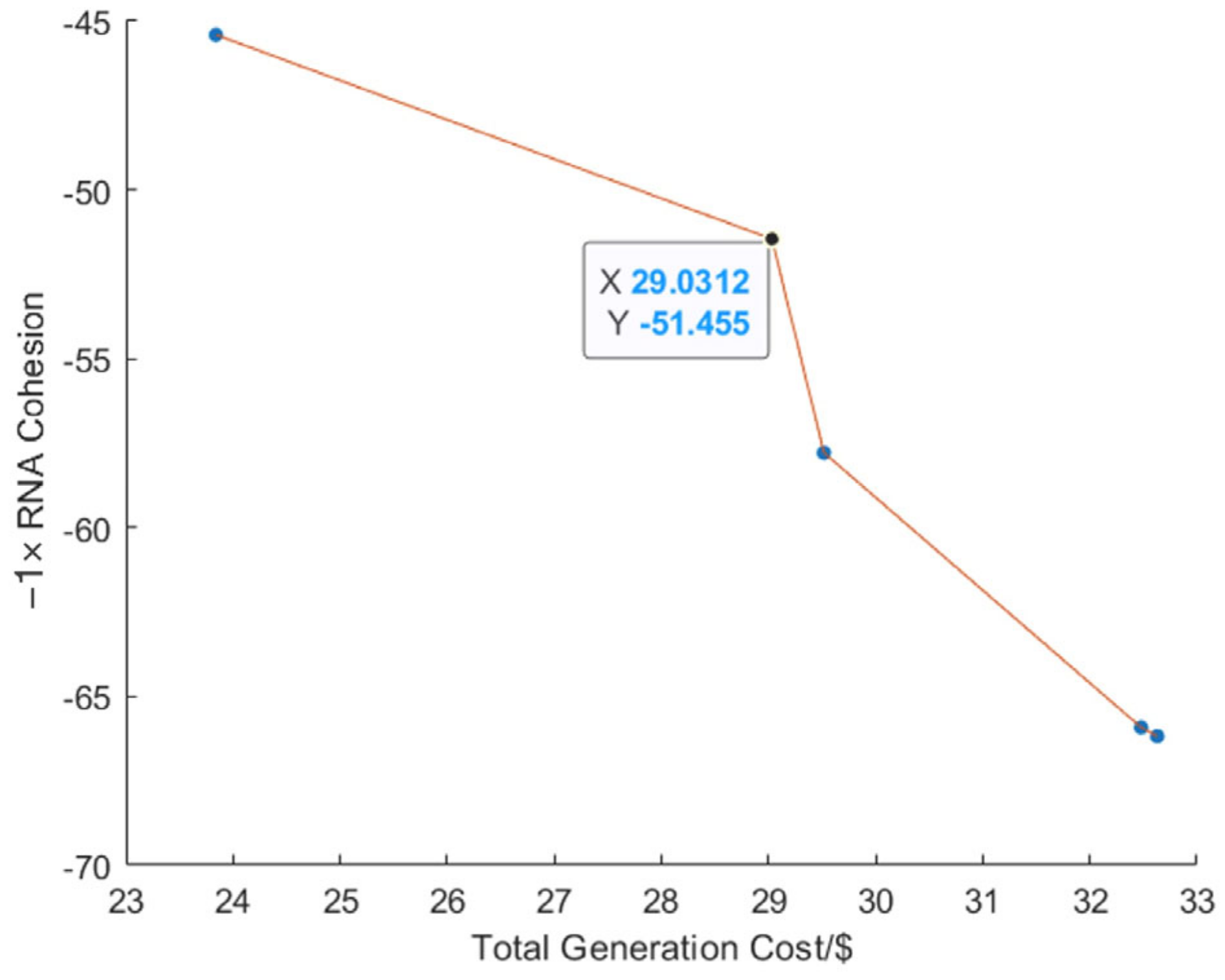 Energies 17 02391 g005