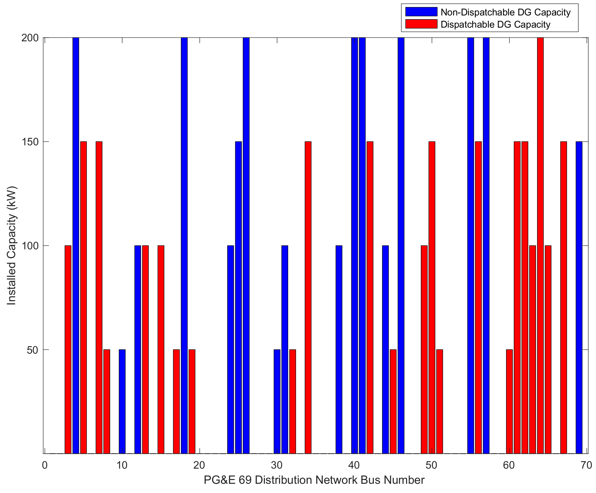 Energies 17 02391 g006