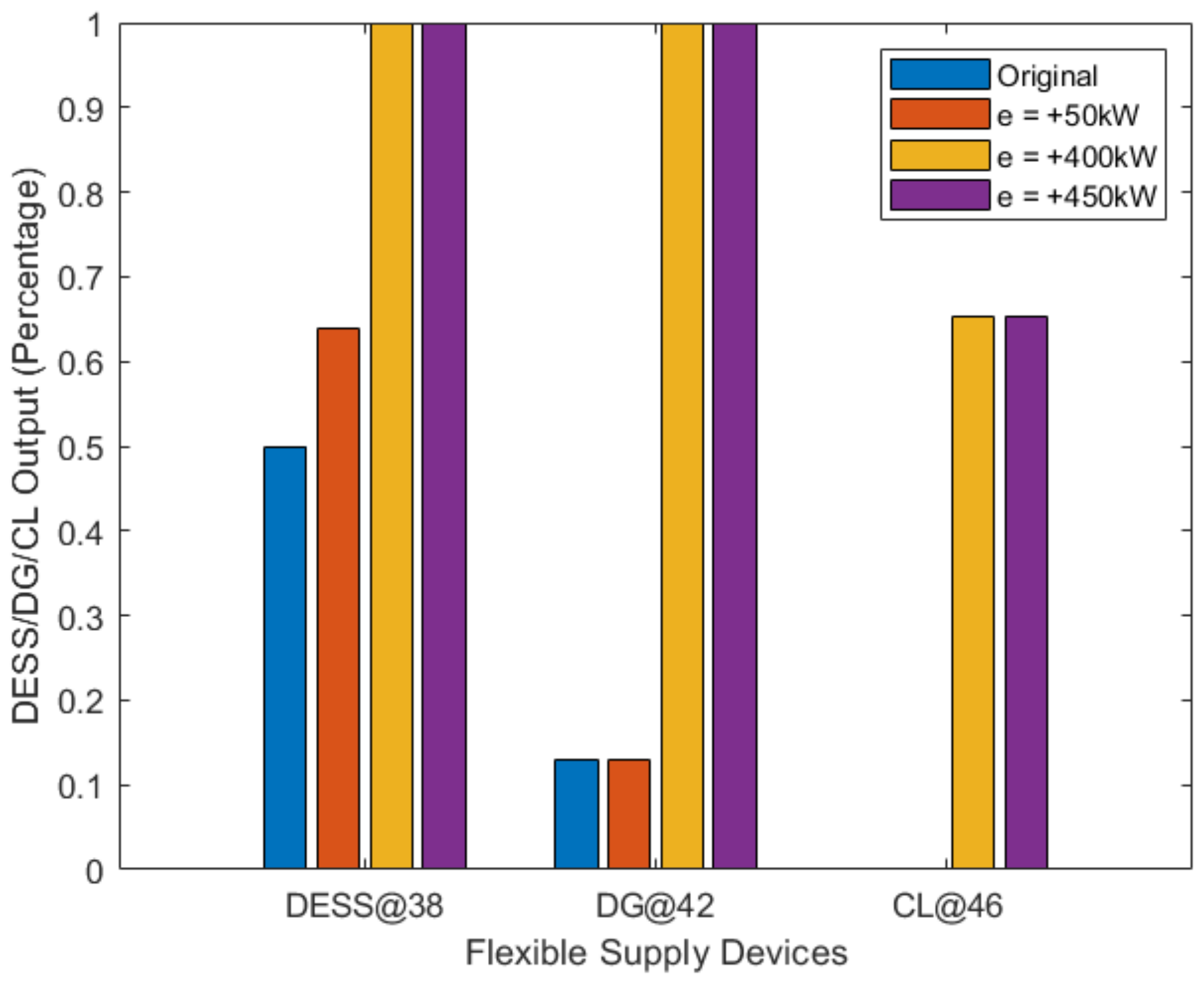 Energies 17 02391 g008
