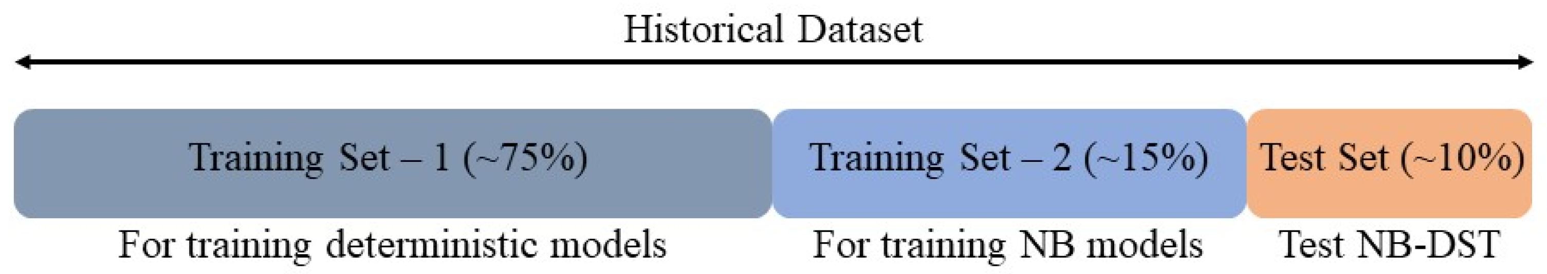 Energies 17 02392 g001