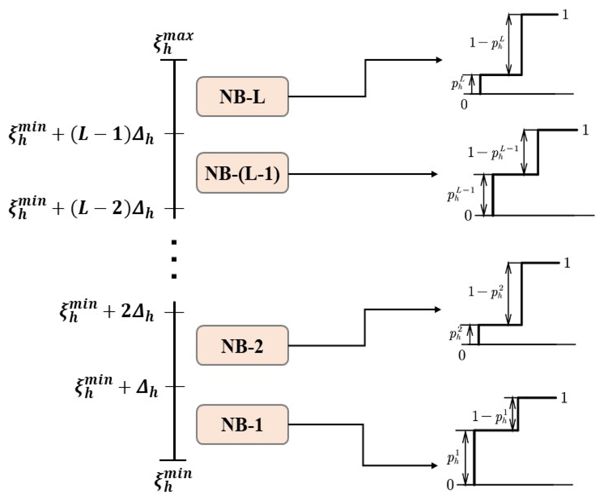 Energies 17 02392 g002