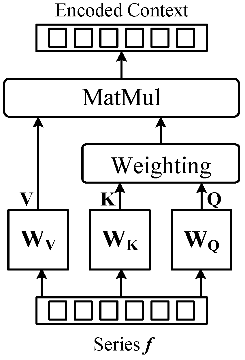 Energies 17 02395 g001