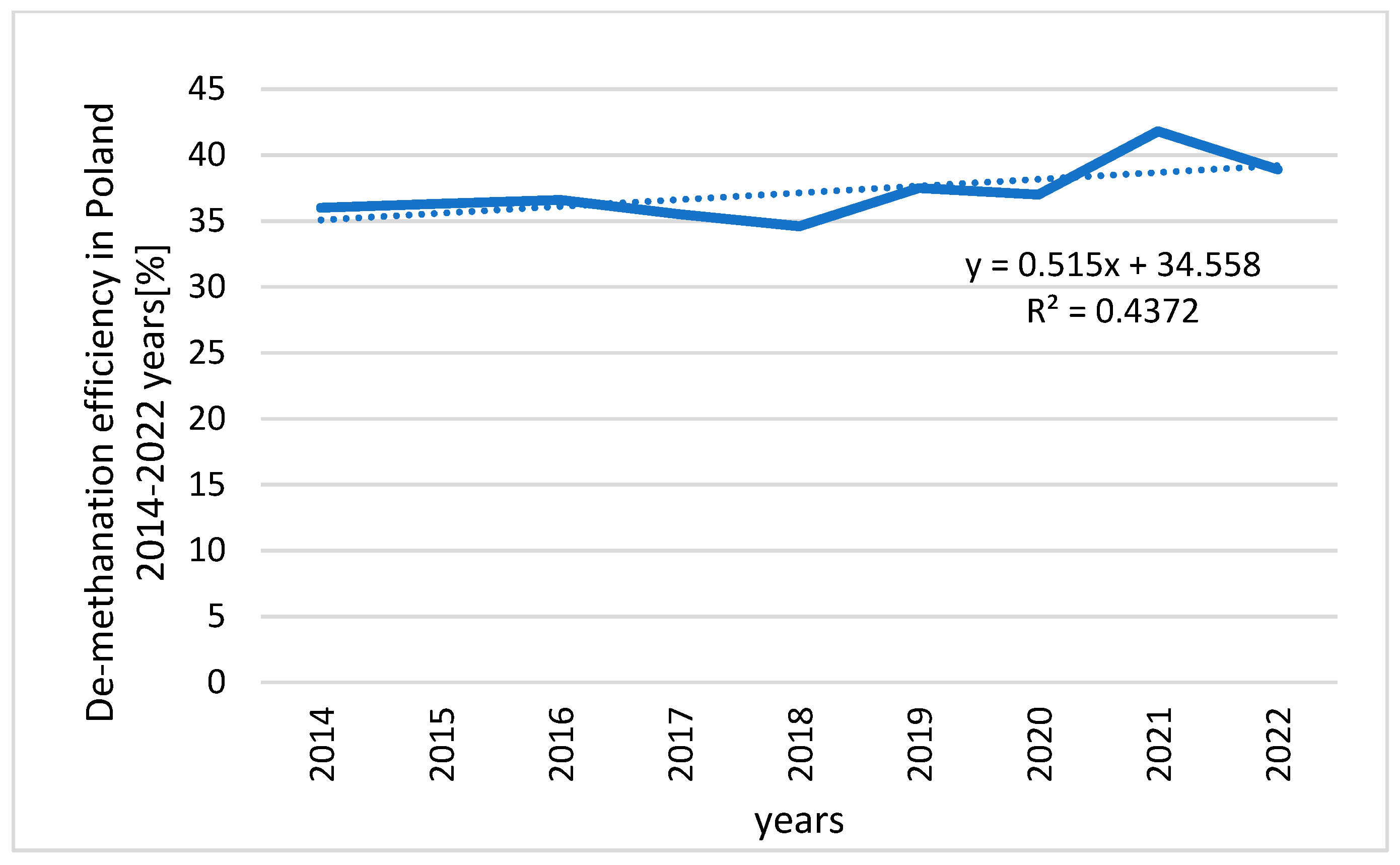 Energies 17 02396 g008
