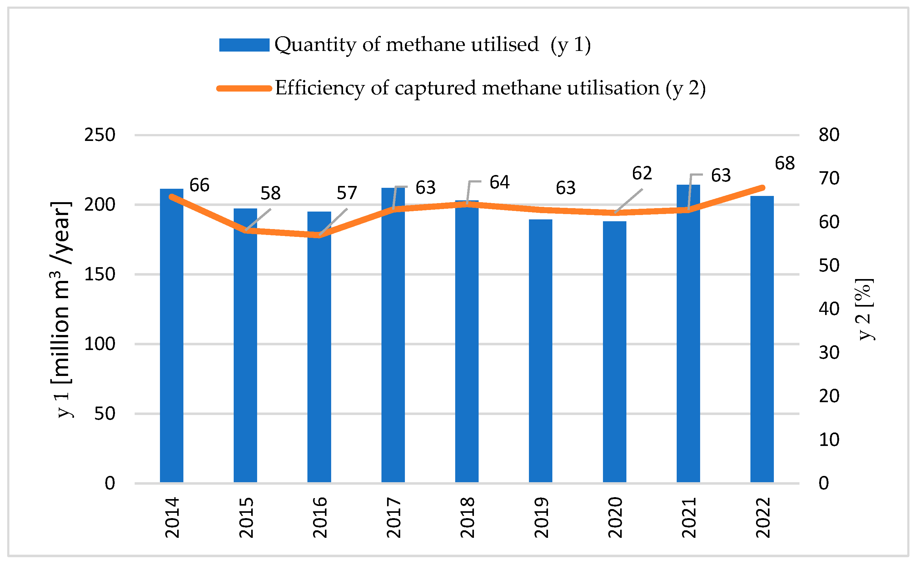 Energies 17 02396 g011
