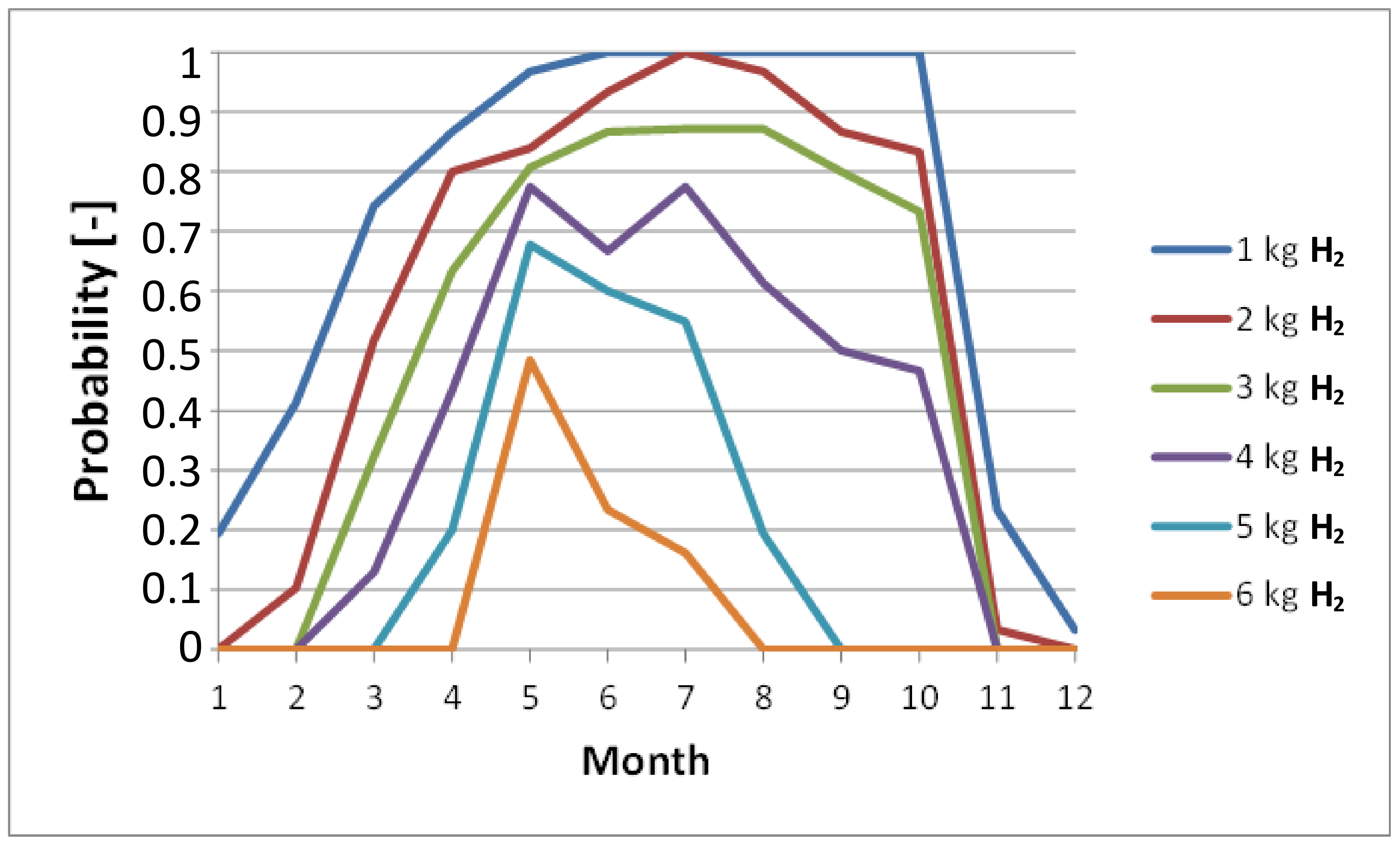 Energies 17 02398 g011