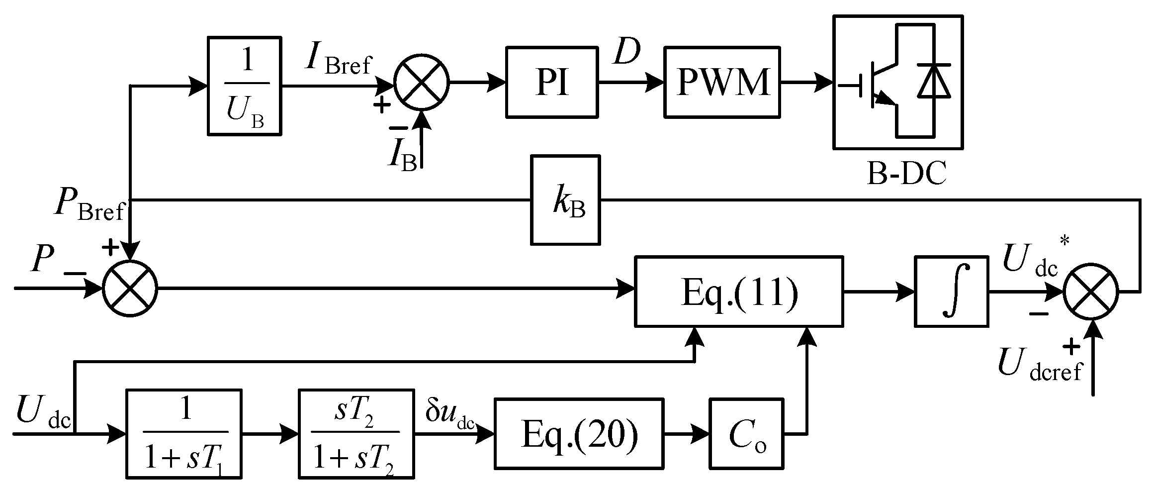 Energies 17 02401 g003