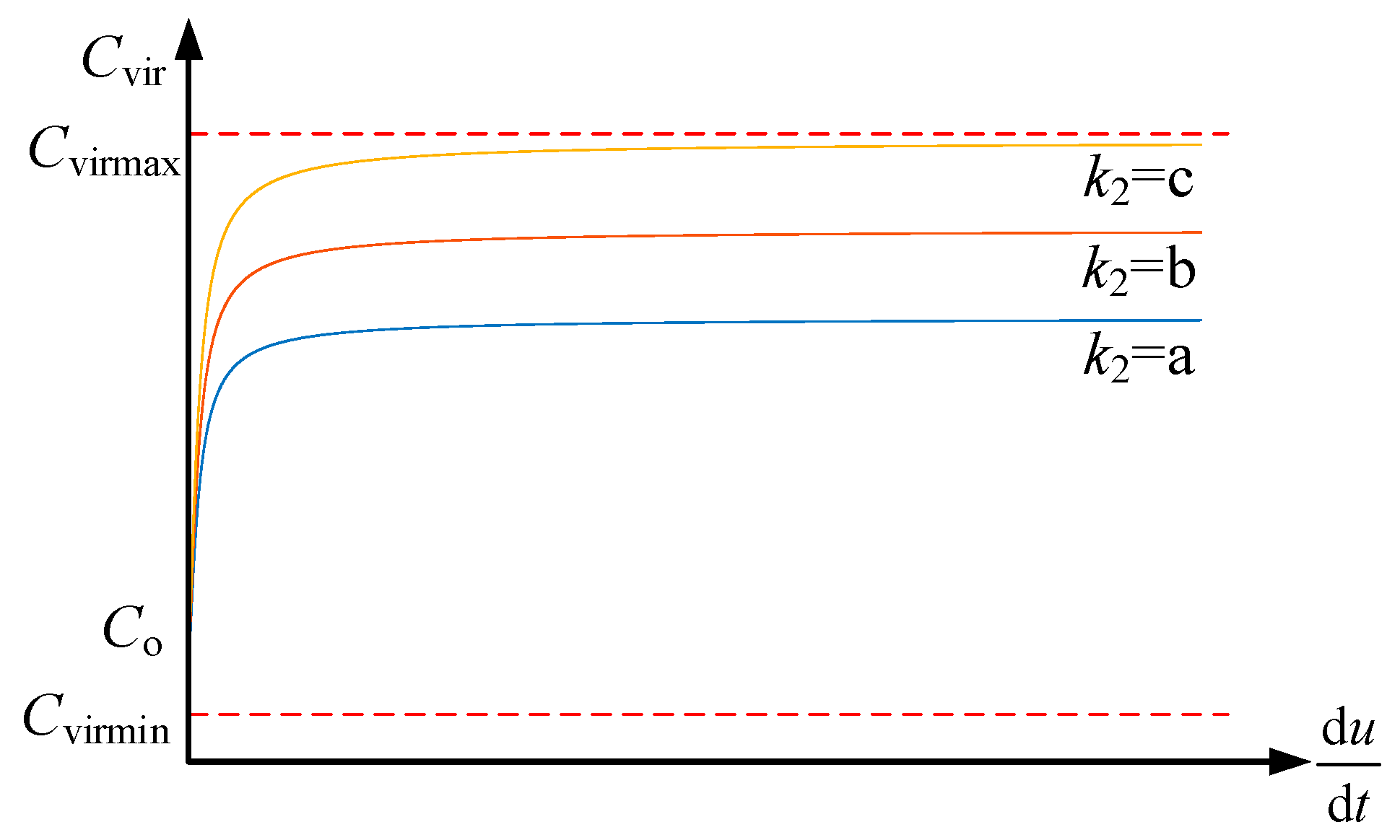 Energies 17 02401 g004