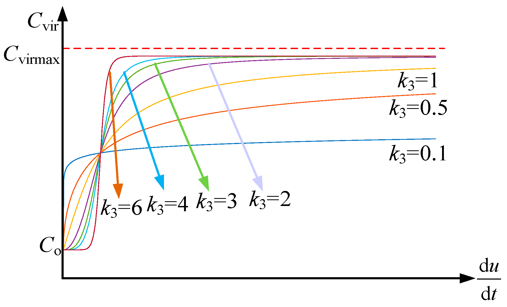 Energies 17 02401 g006
