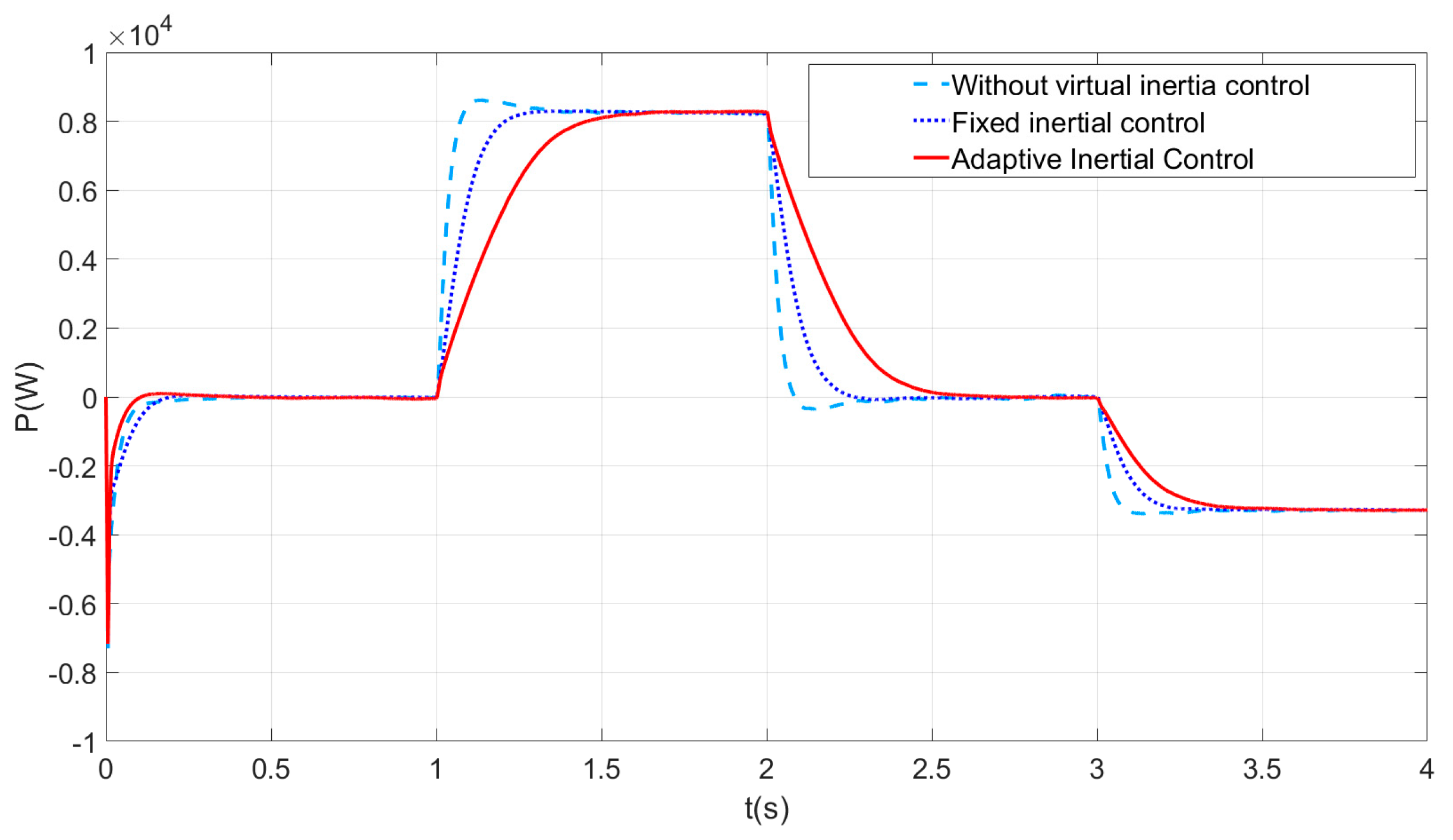 Energies 17 02401 g008