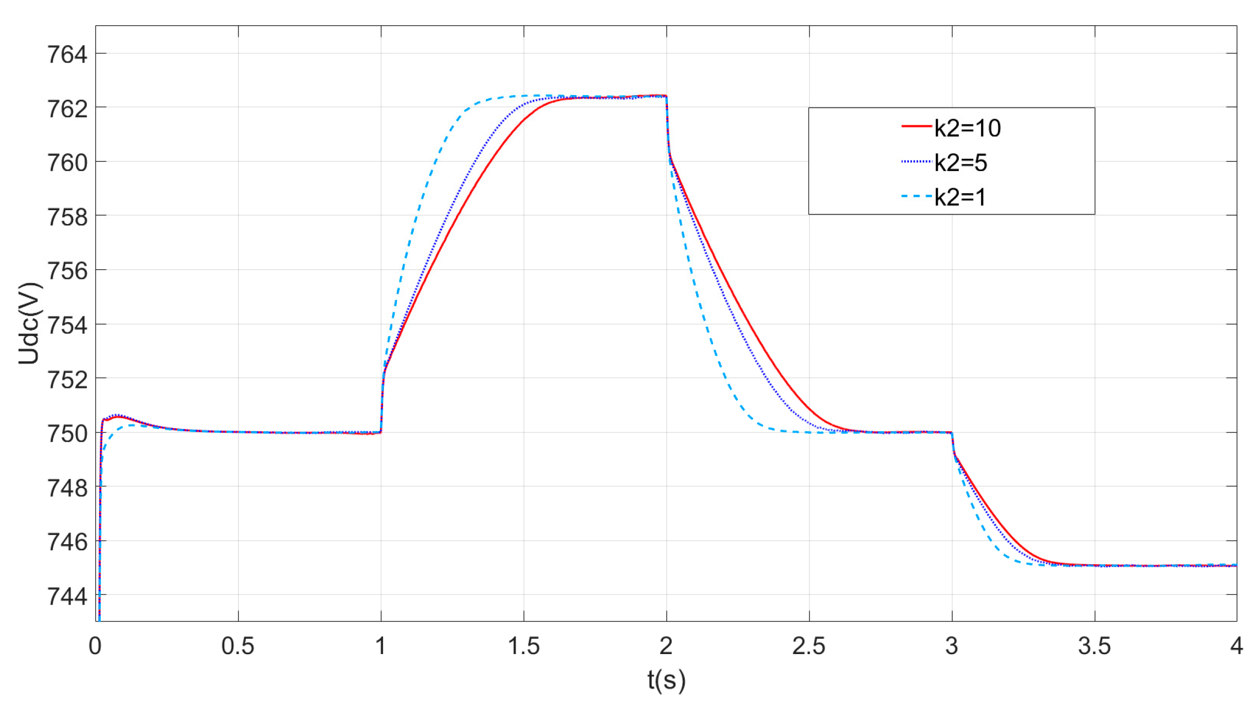 Energies 17 02401 g009