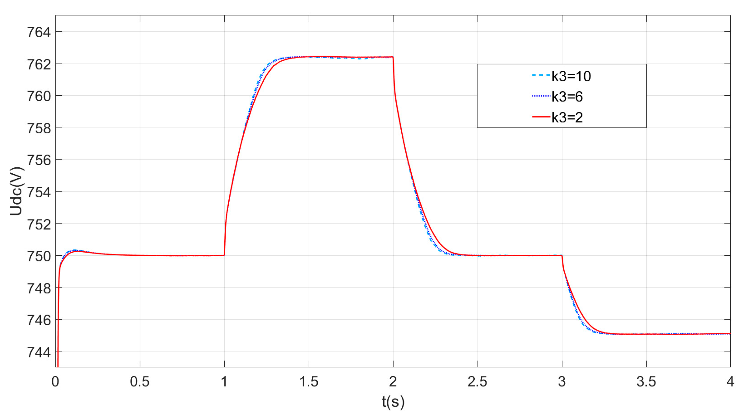 Energies 17 02401 g010