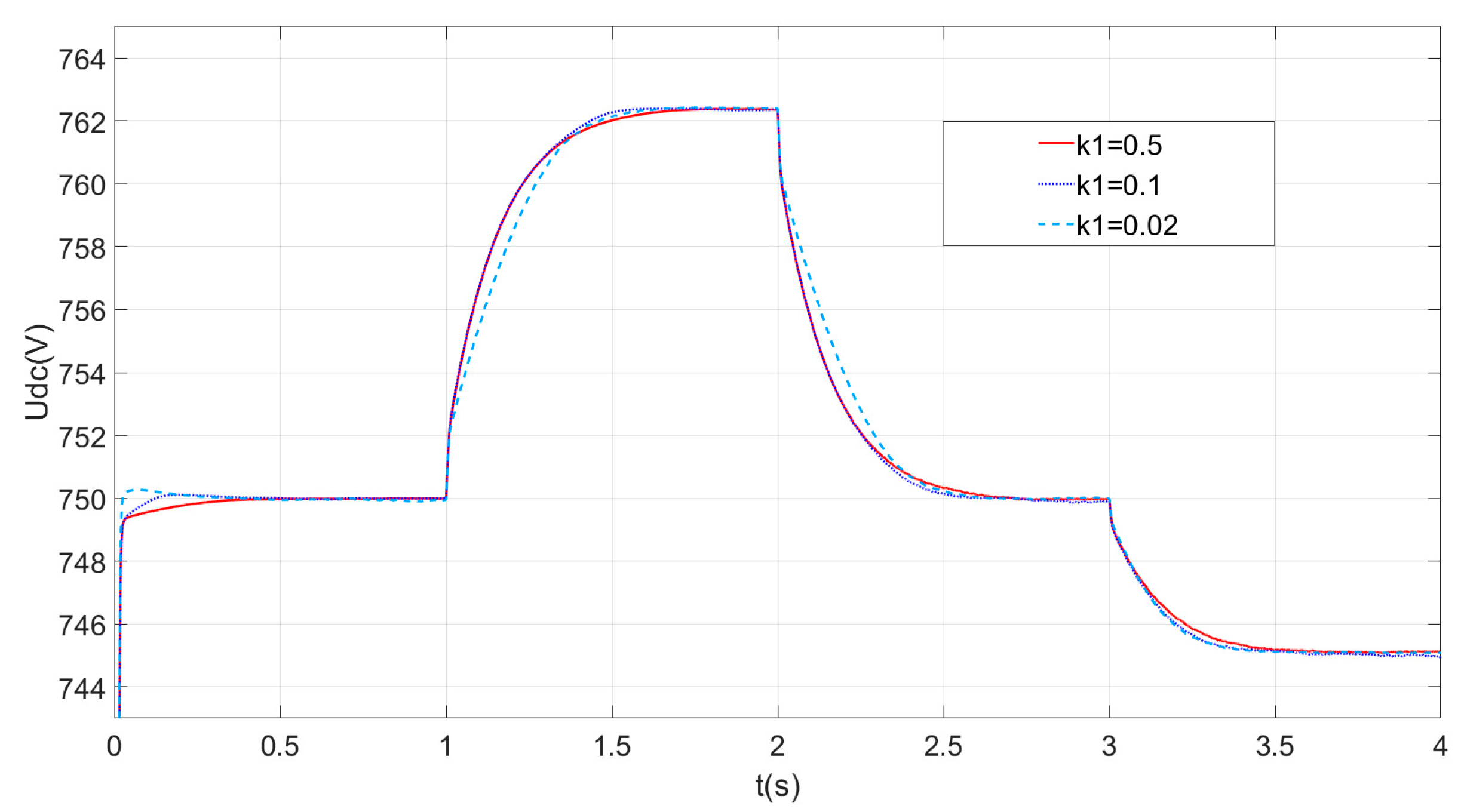 Energies 17 02401 g011