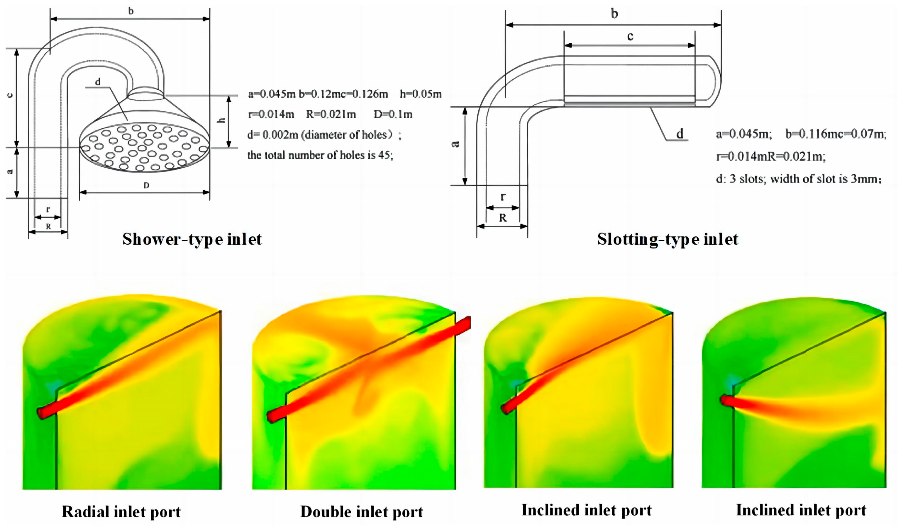 Energies 17 02403 g007