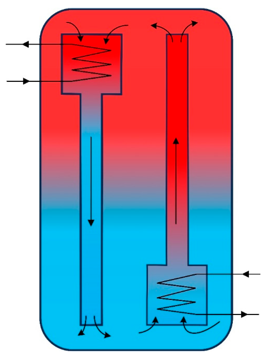 Energies 17 02403 g011