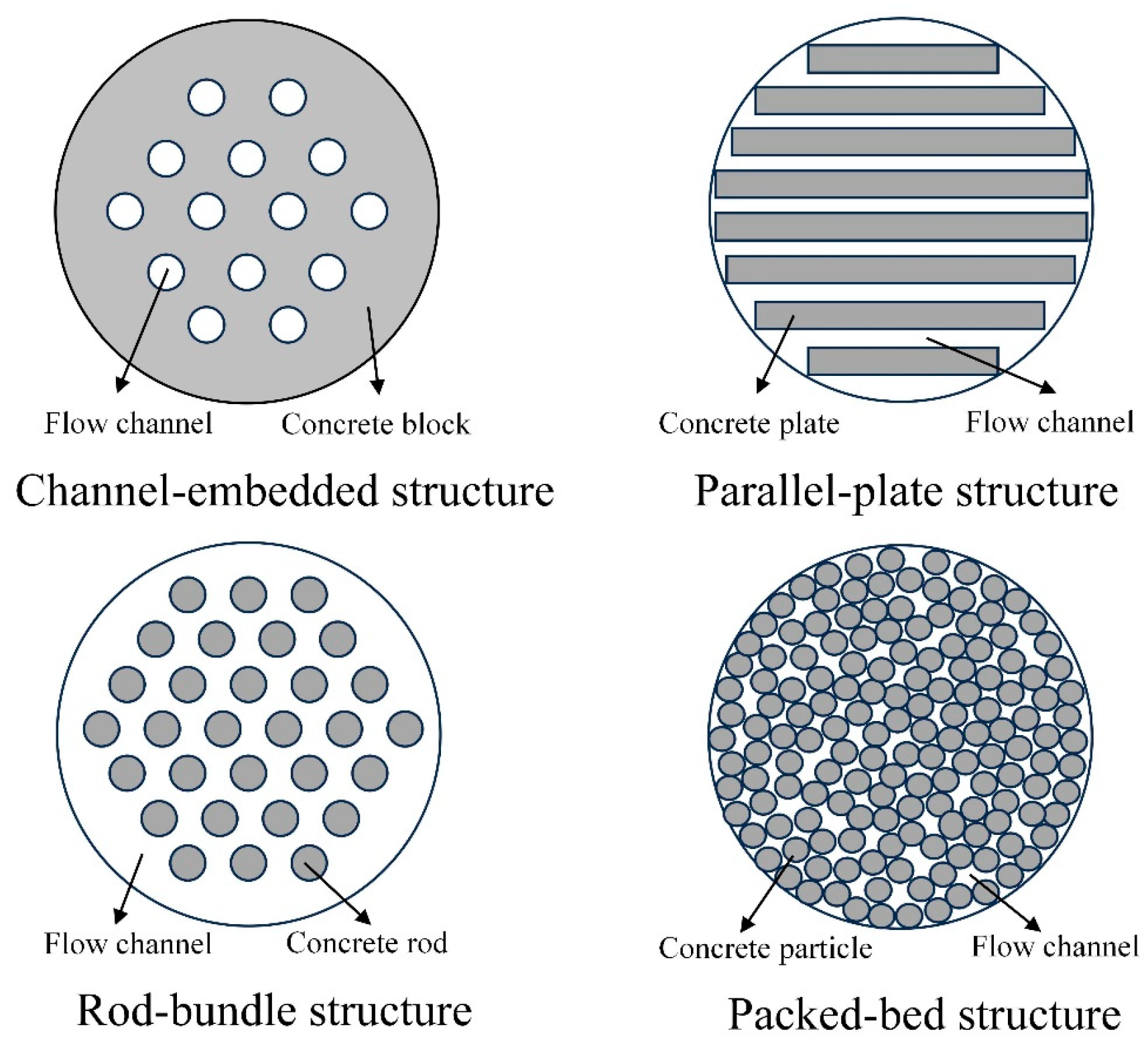 Energies 17 02403 g013